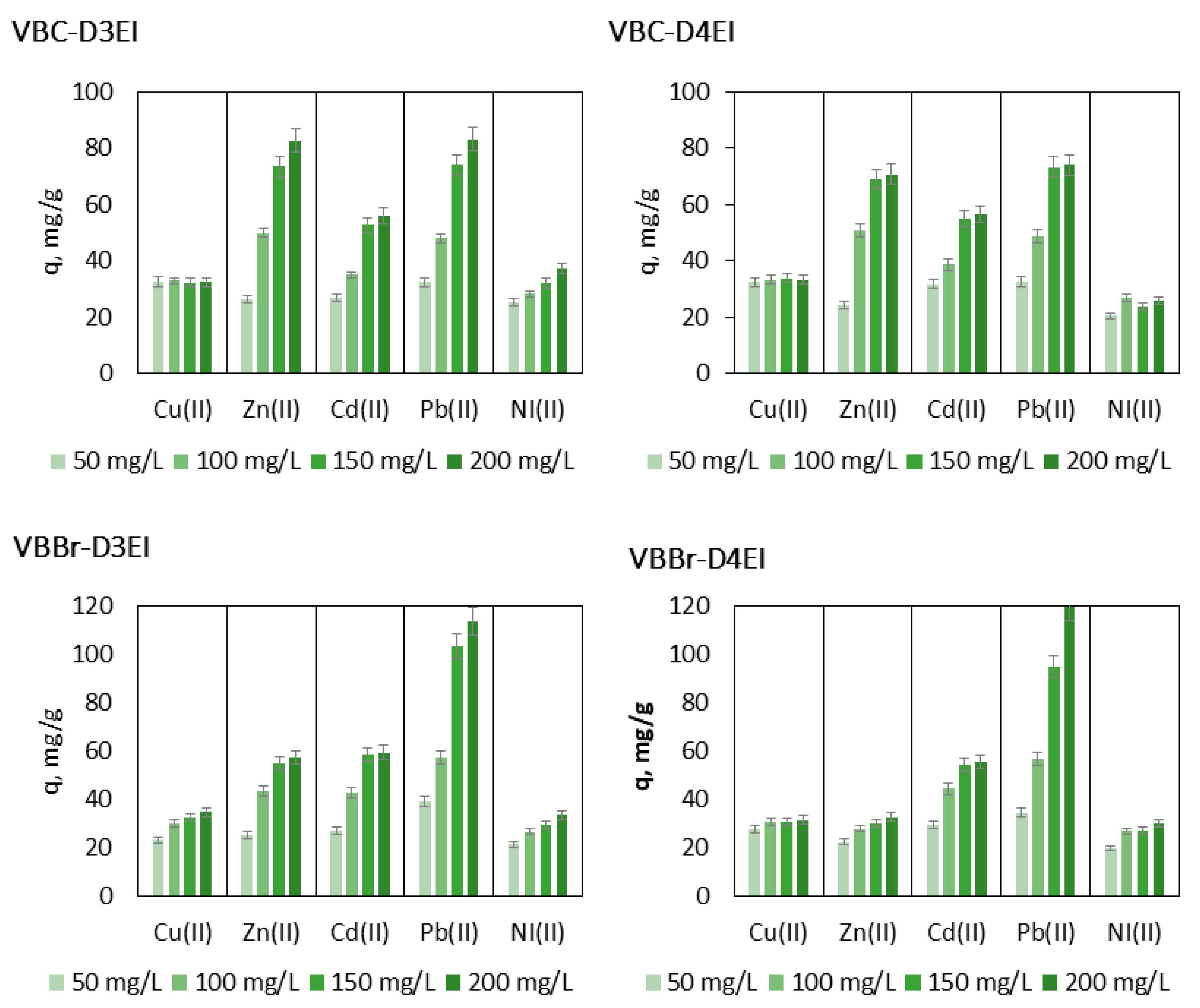 Molecules 27 01723 g009