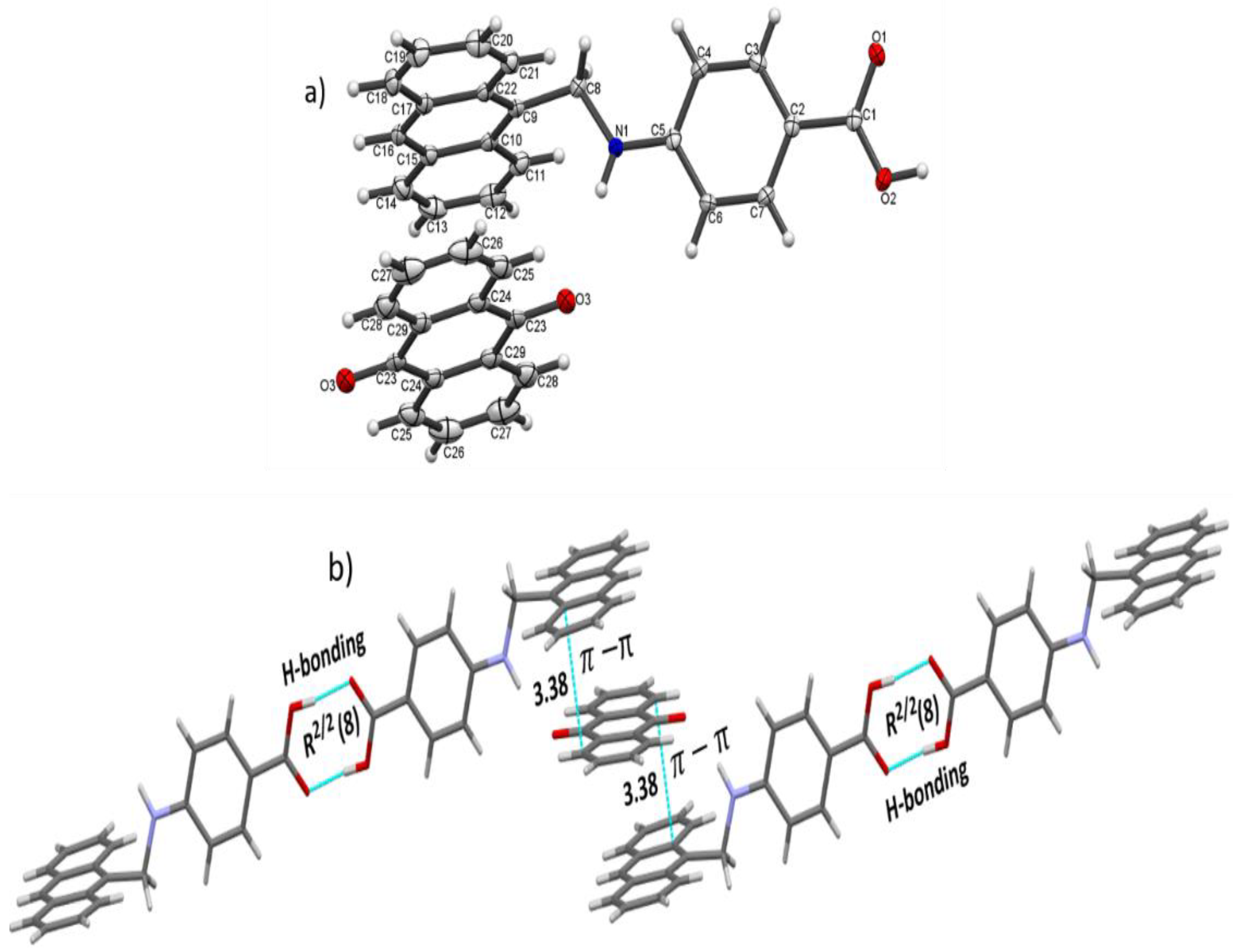 Molecules 27 01724 g001