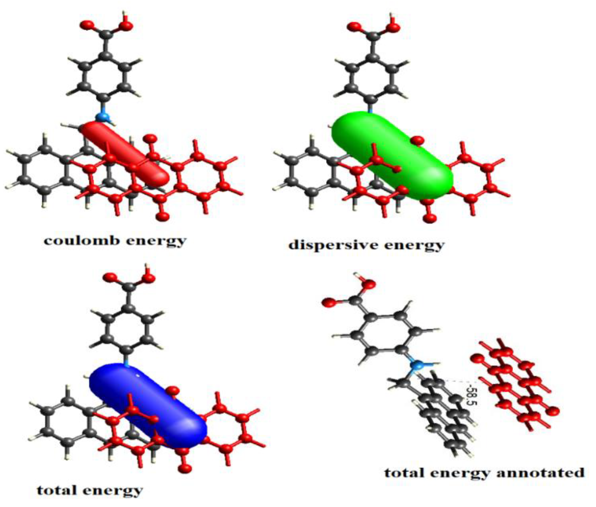 Molecules 27 01724 g012