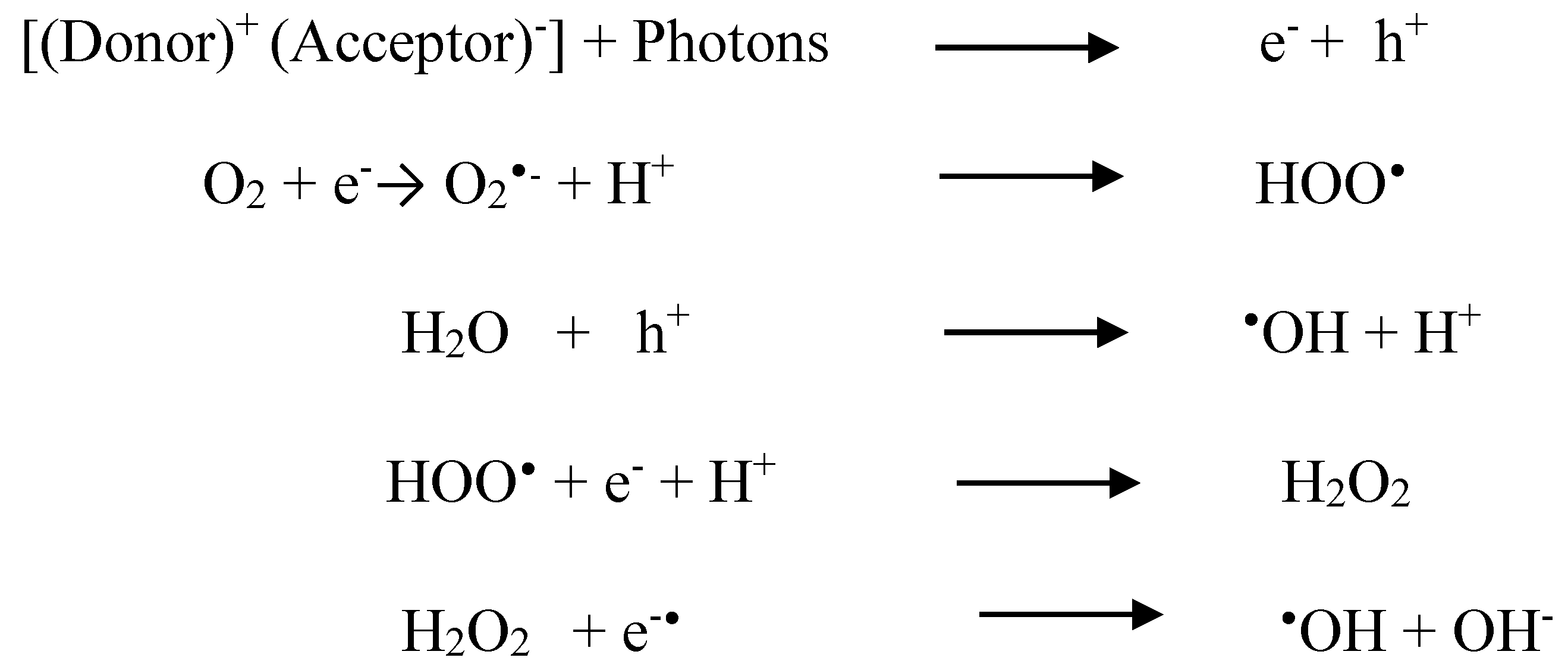 Molecules 27 01724 sch002