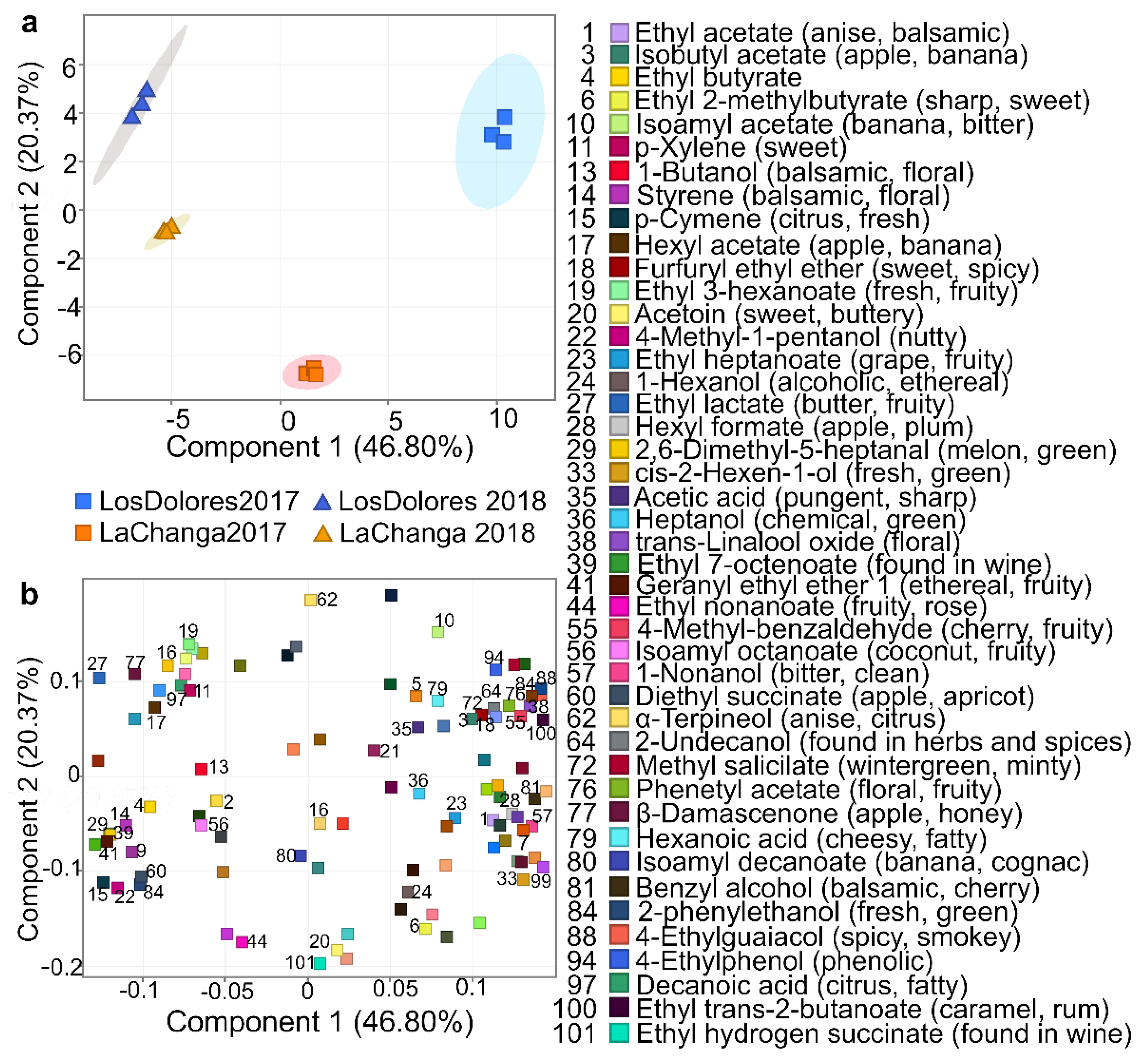 Molecules 27 01726 g003