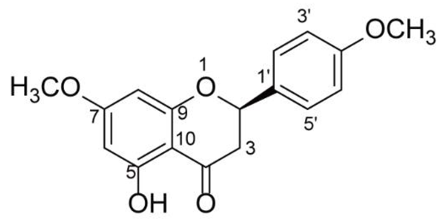 Molecules 27 01735 g001