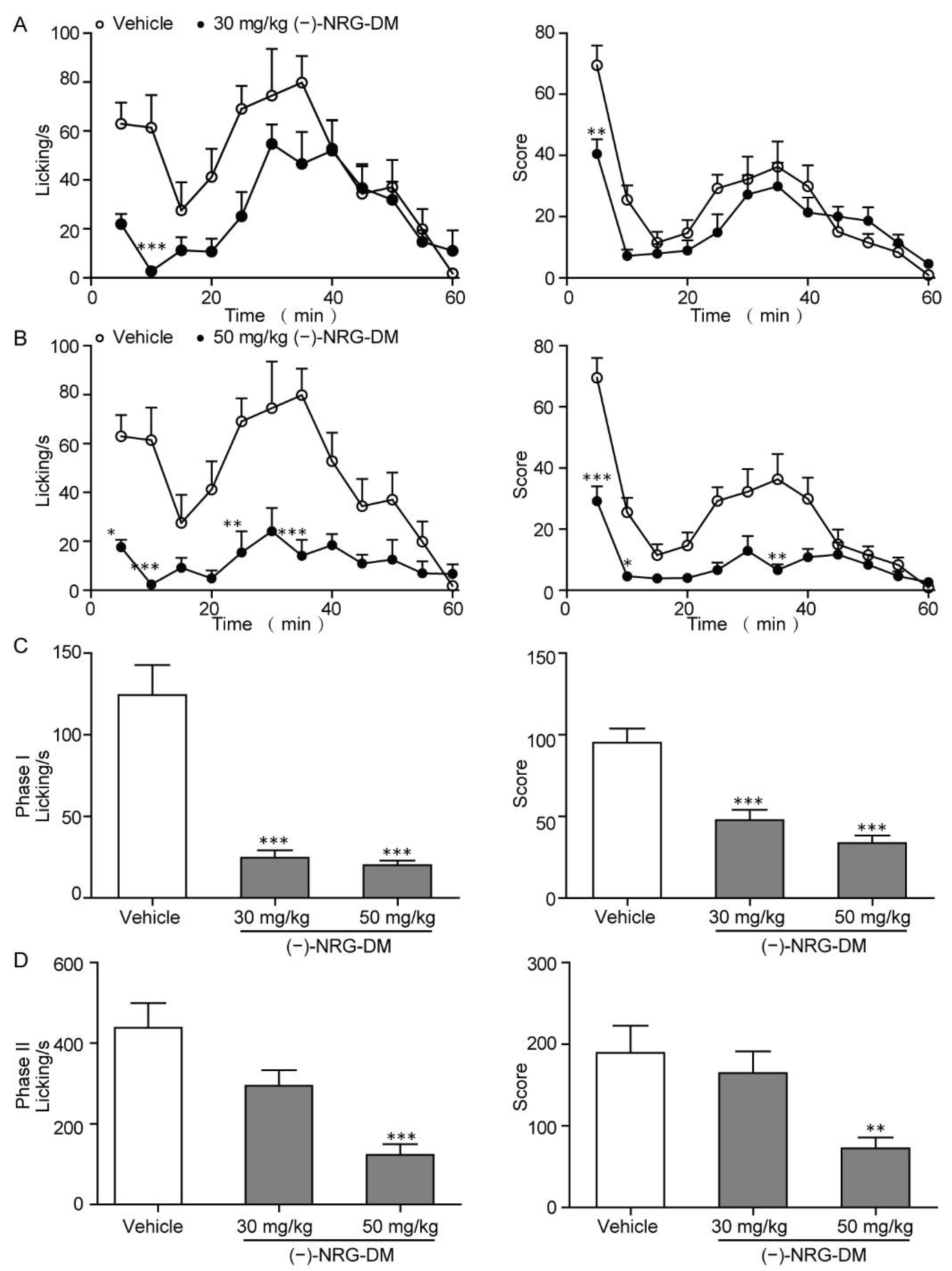 Molecules 27 01735 g002