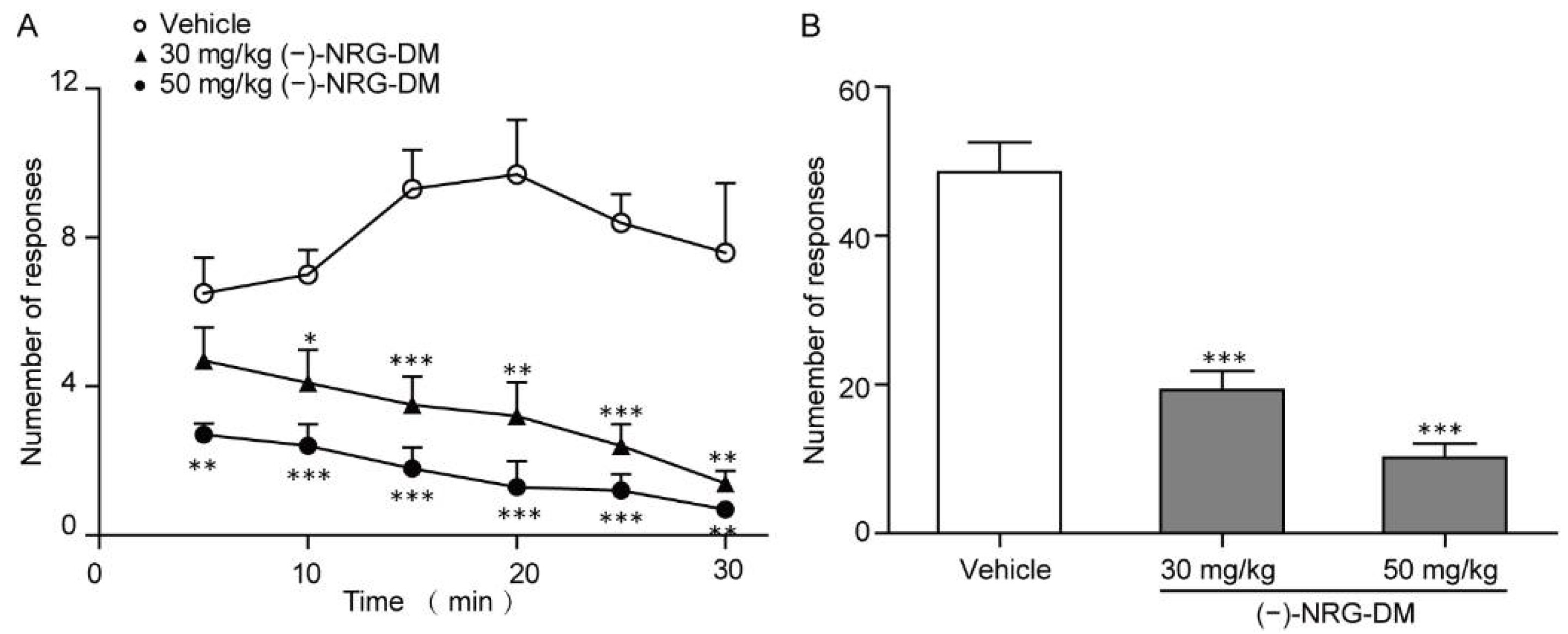 Molecules 27 01735 g003