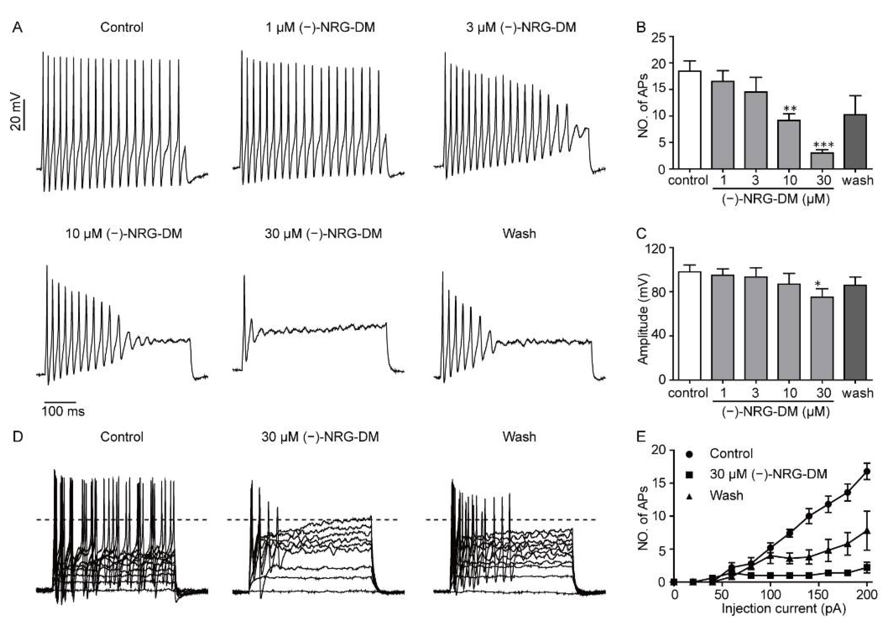 Molecules 27 01735 g004