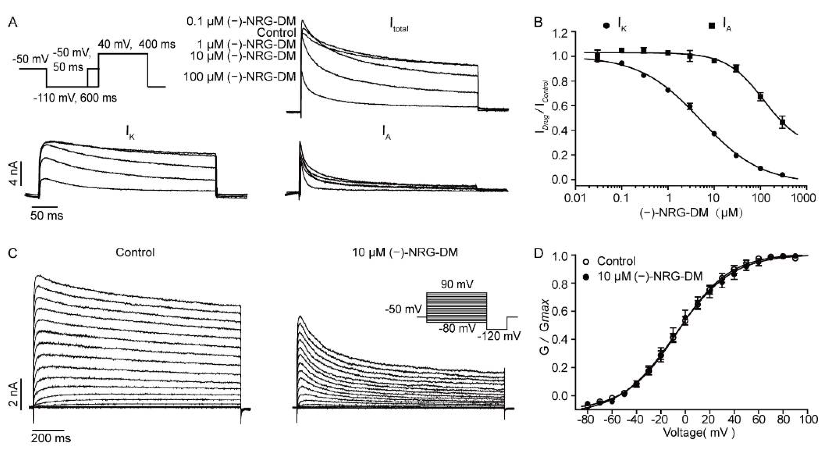 Molecules 27 01735 g005