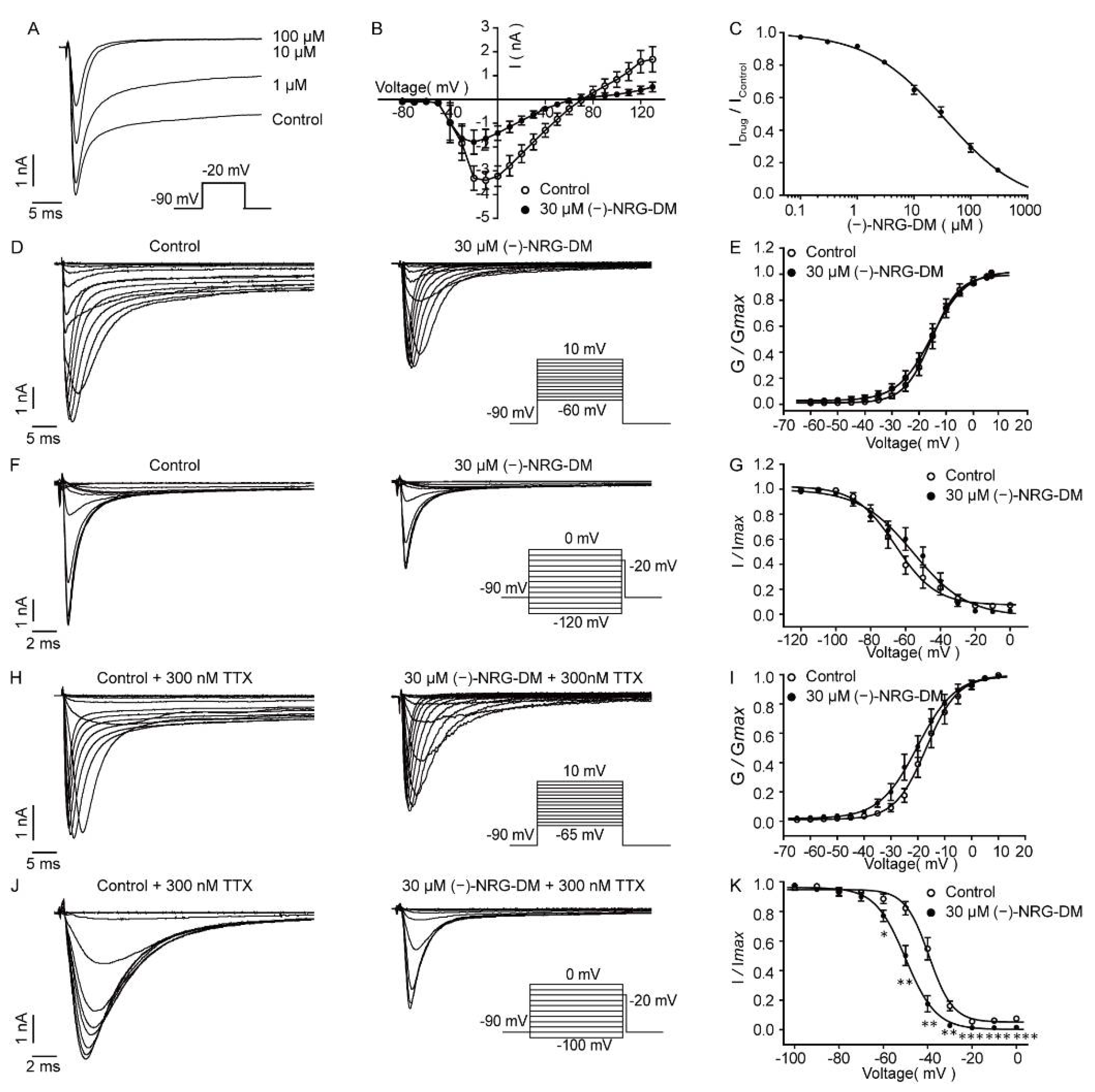 Molecules 27 01735 g006