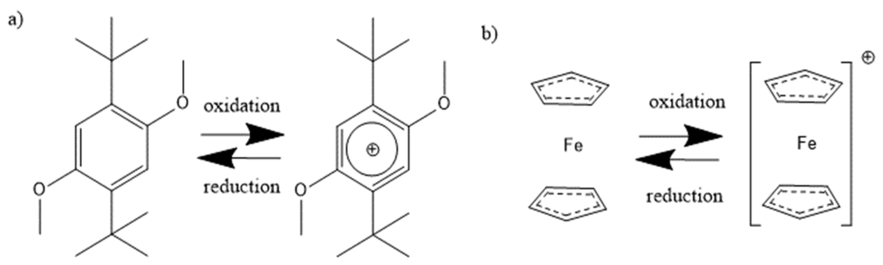 Molecules 27 01737 g001