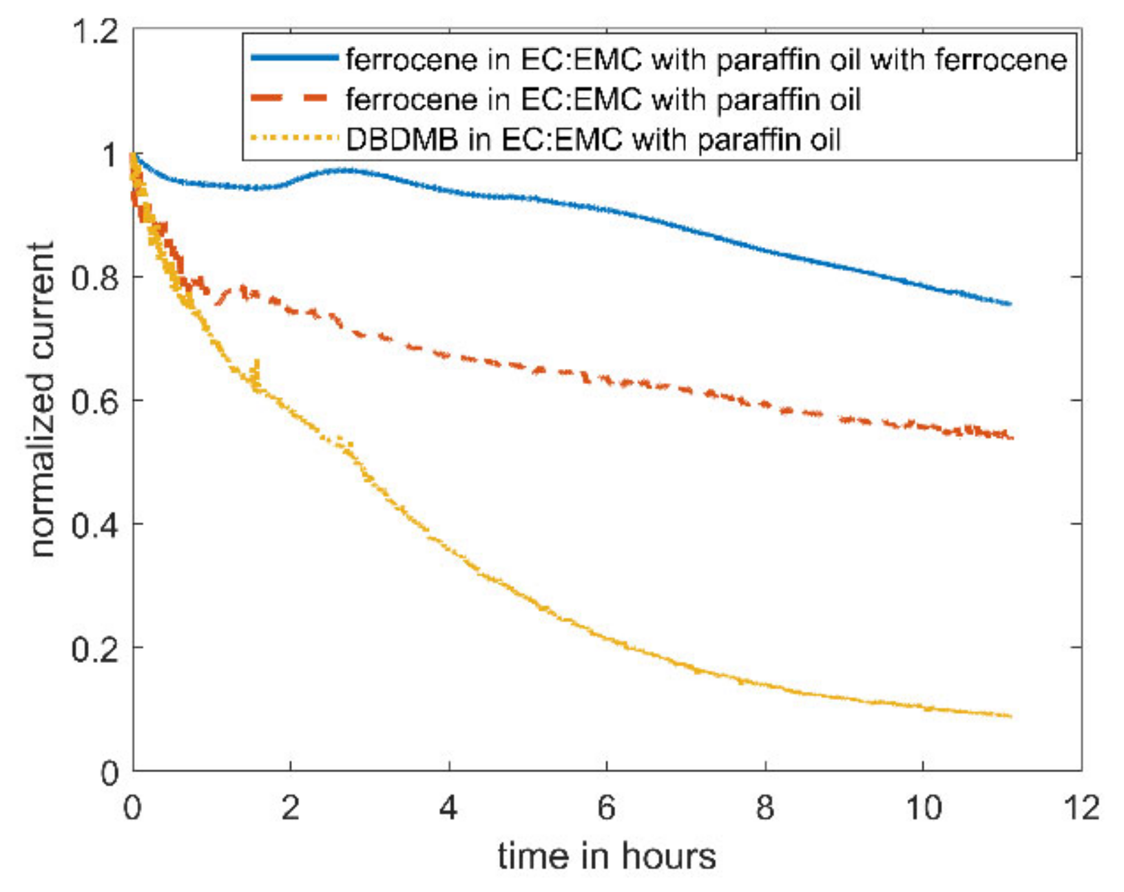 Molecules 27 01737 g005