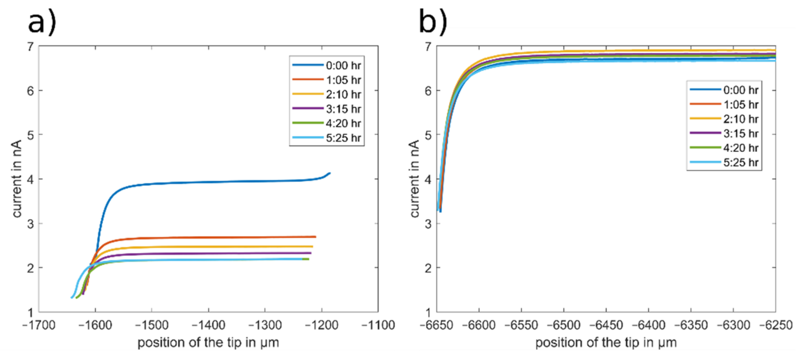Molecules 27 01737 g006