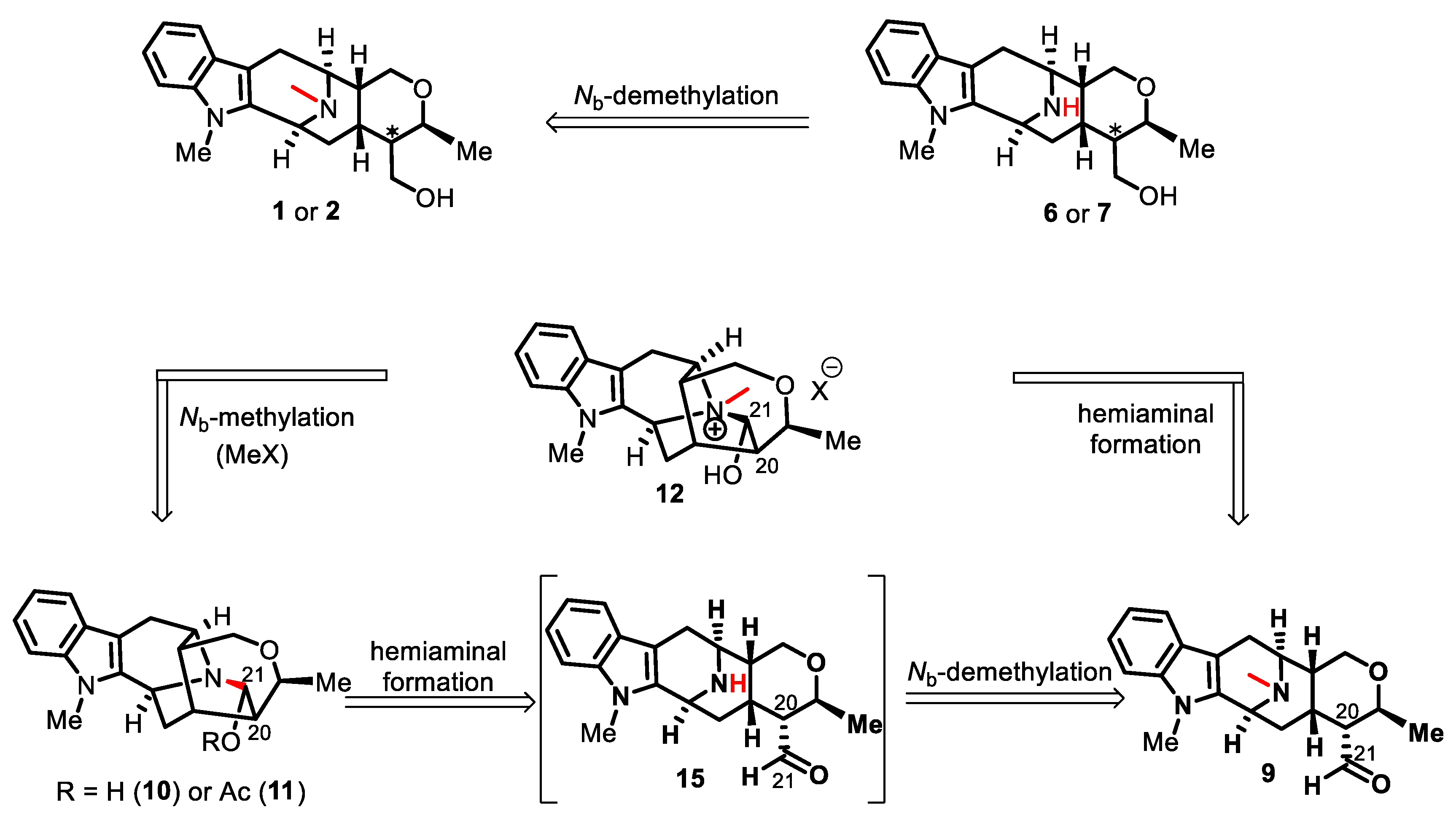 Molecules 27 01738 sch001