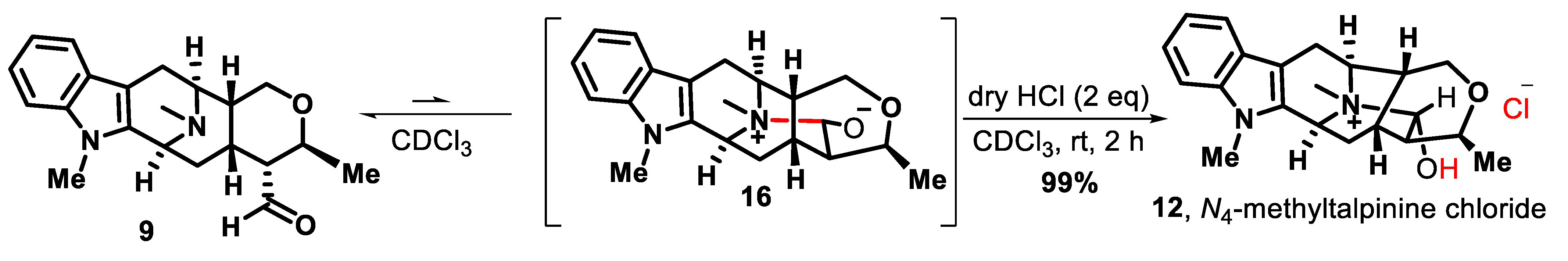 Molecules 27 01738 sch007