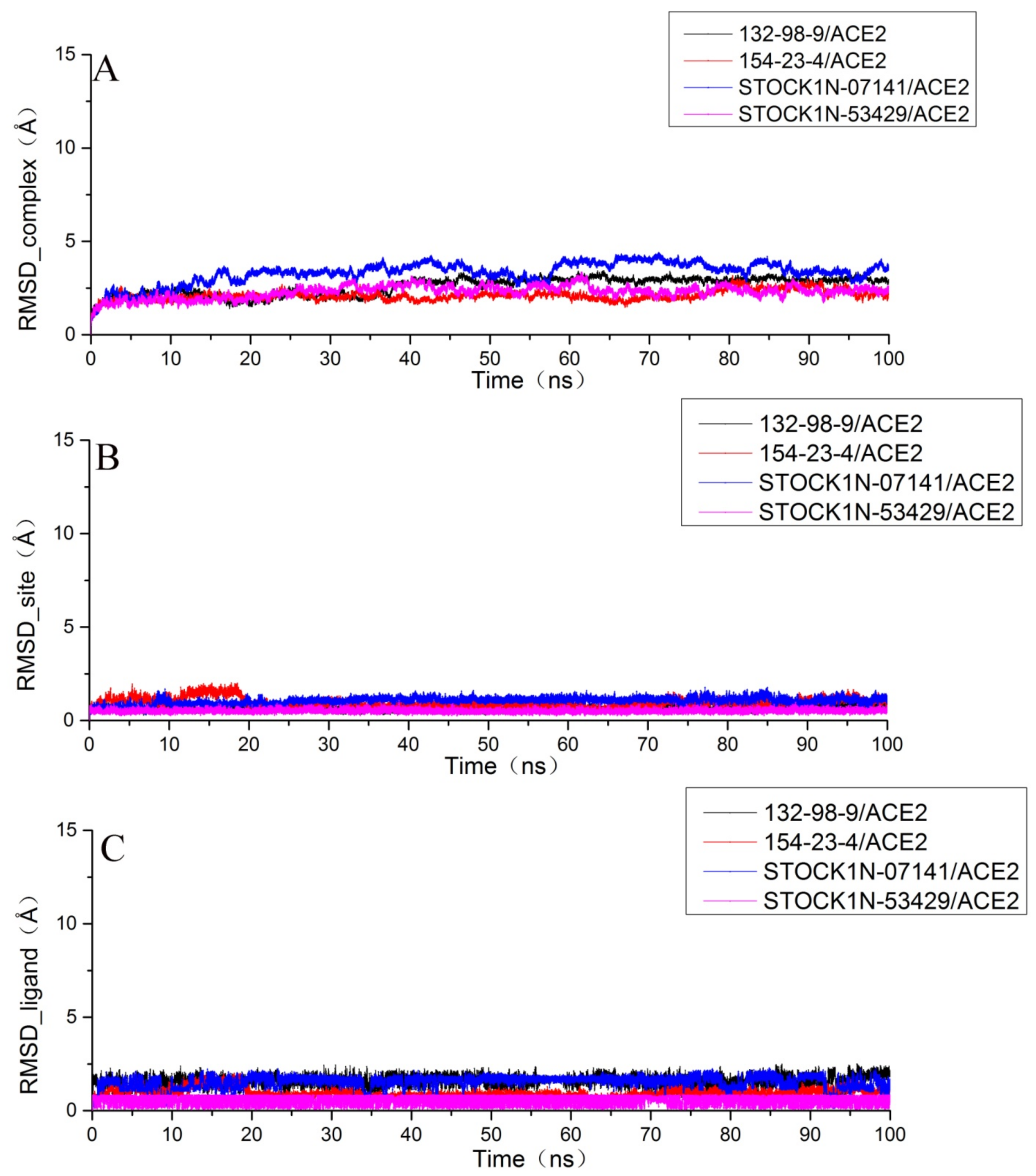 Molecules 27 01740 g004