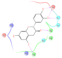 Molecules 27 01740 i013 Molecules 27 01740 i013