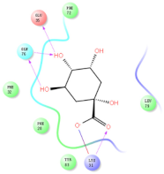 Molecules 27 01740 i019 Molecules 27 01740 i019