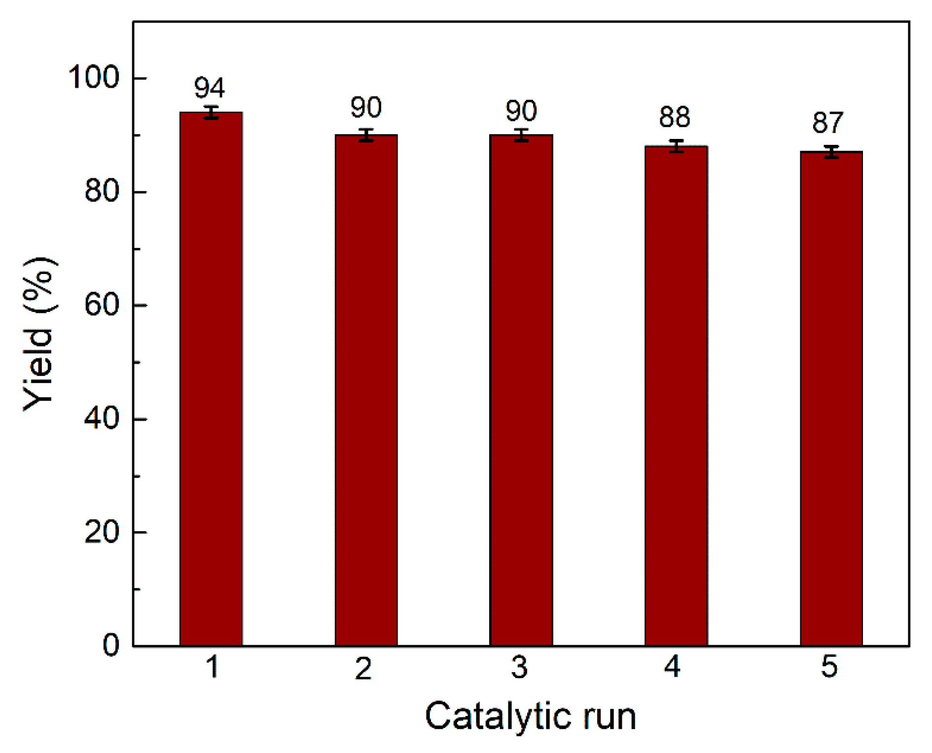 Molecules 27 01748 g004