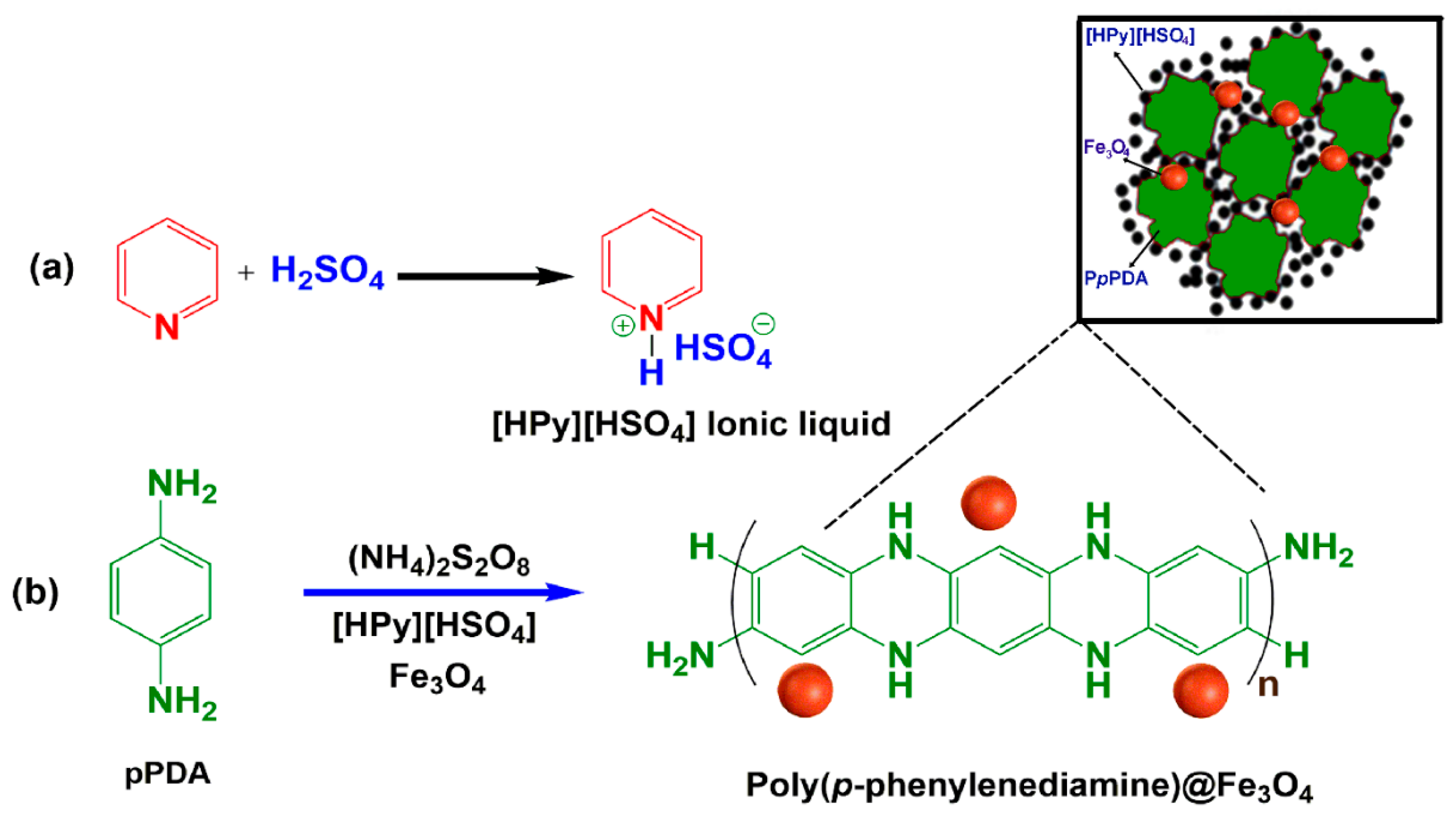 Molecules 27 01748 sch002