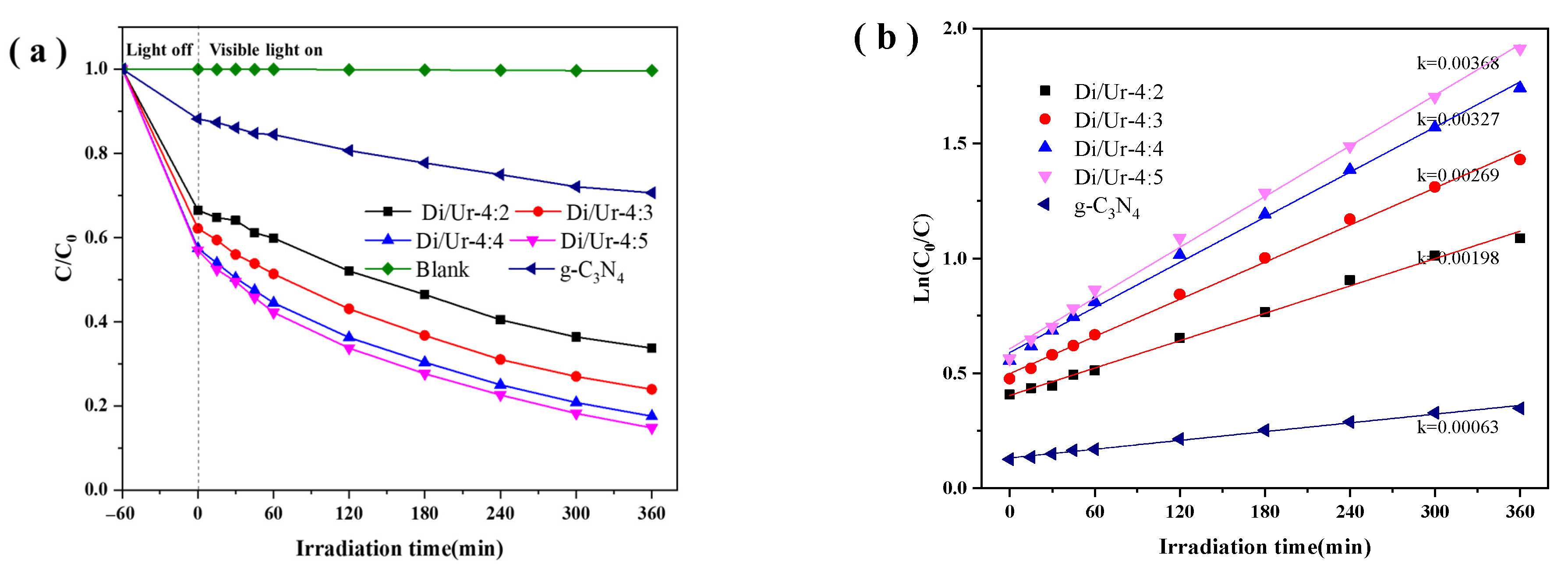 Molecules 27 01754 g005 Molecules 27 01754 g005