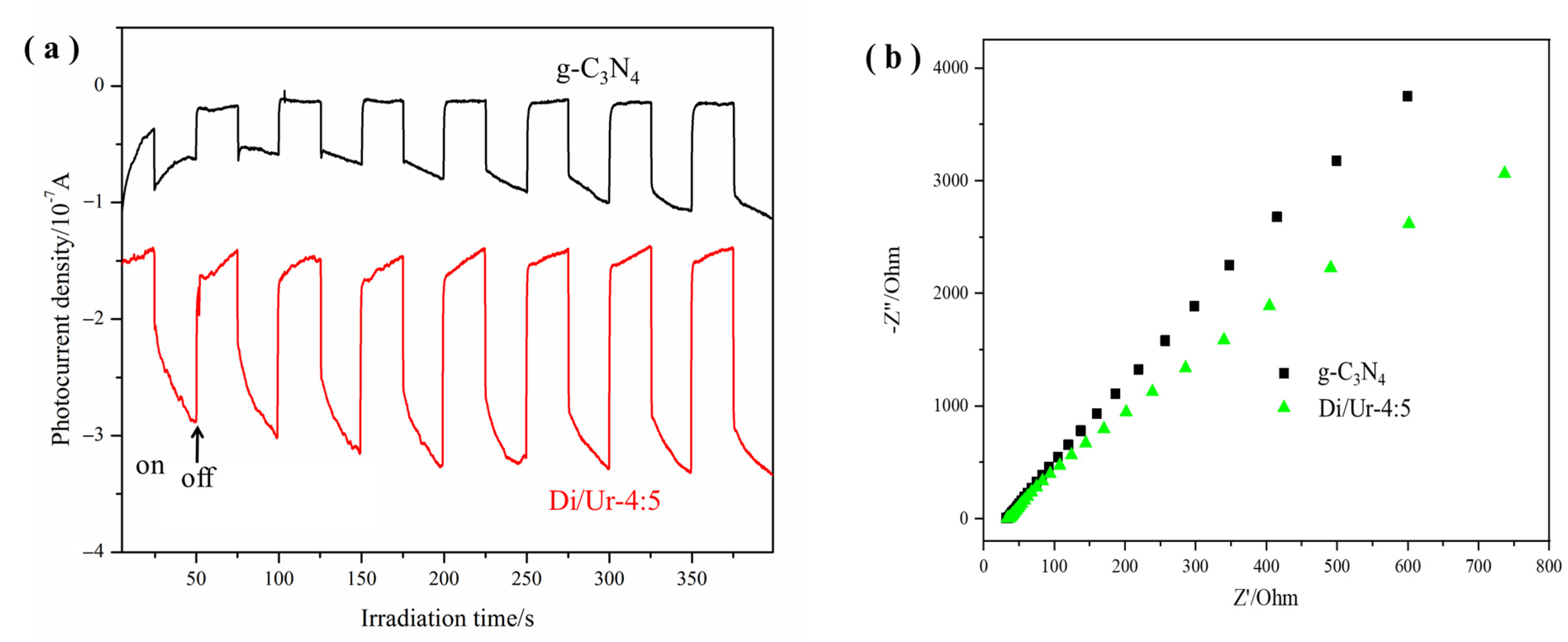 Molecules 27 01754 g009 Molecules 27 01754 g009