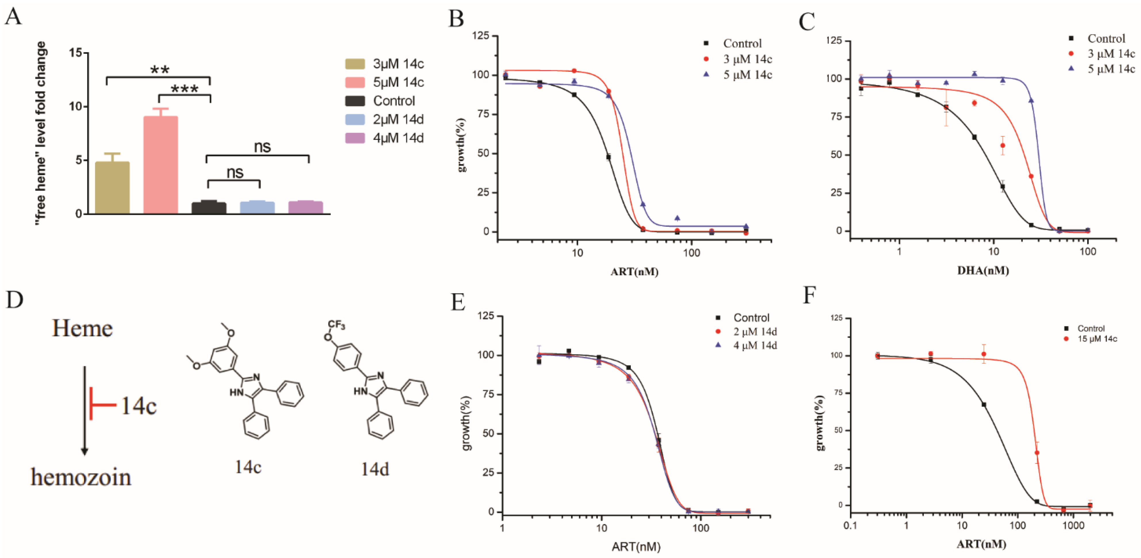 Molecules 27 01755 g002