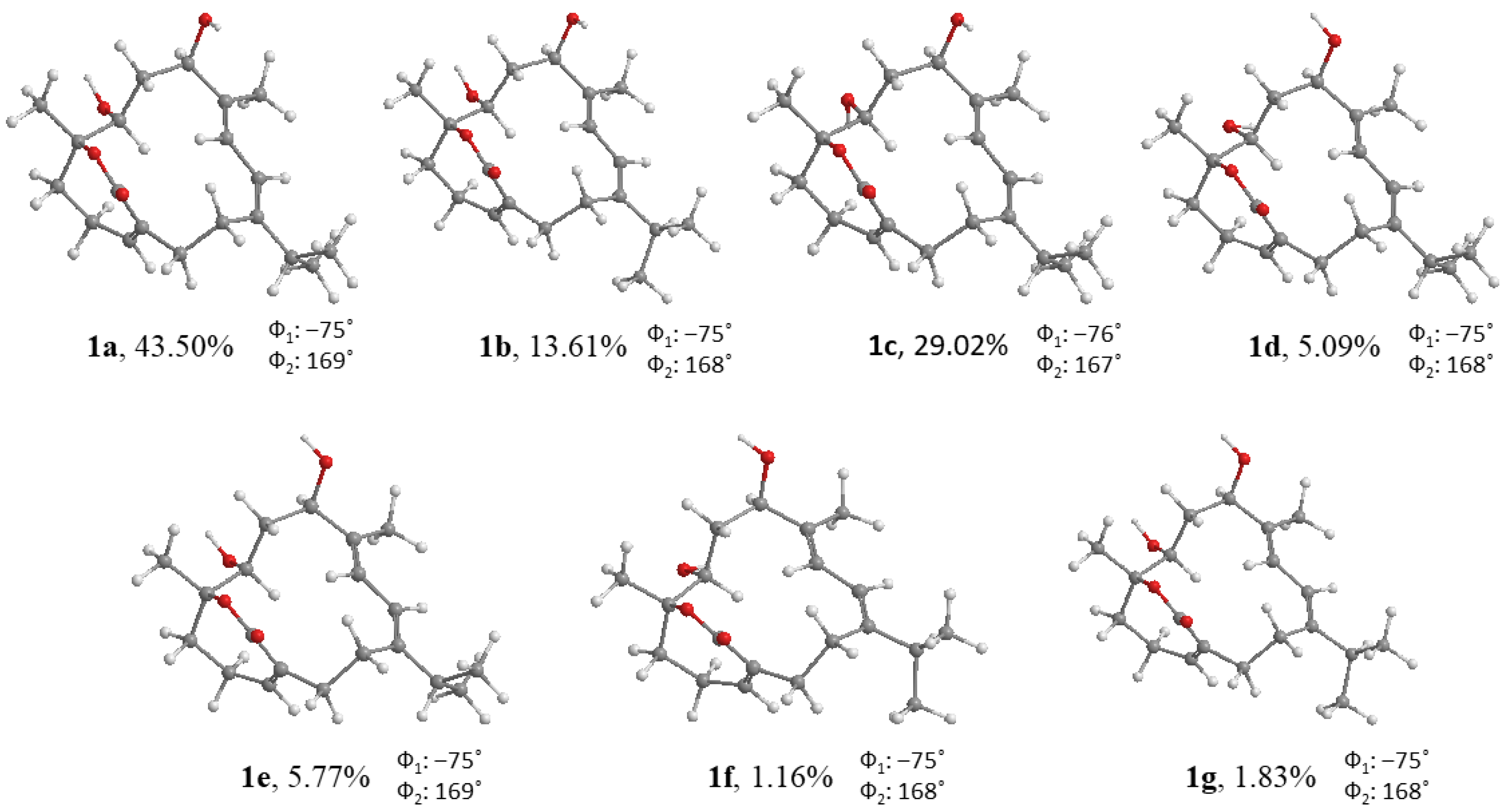 Molecules 27 01760 g003 Molecules 27 01760 g003