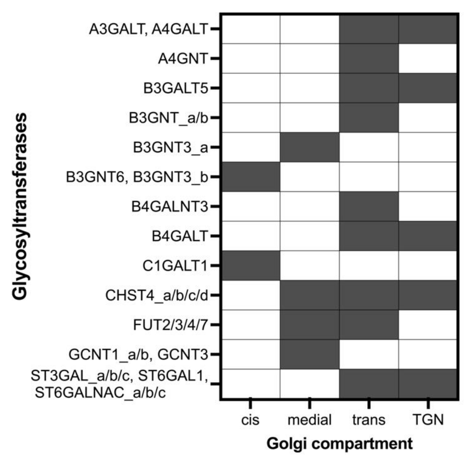 Molecules 27 01766 g003