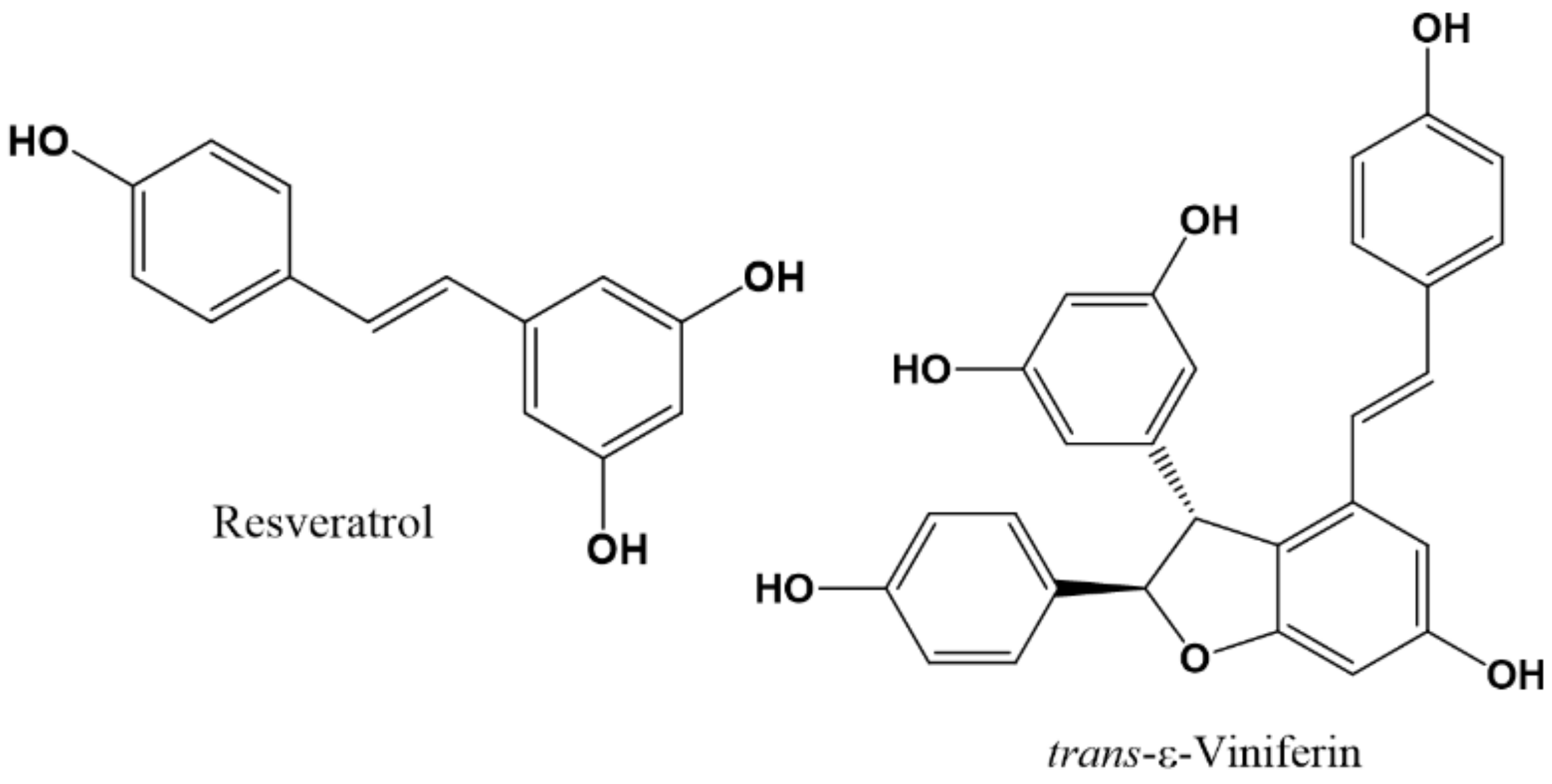 Molecules 27 01770 g003 Molecules 27 01770 g003