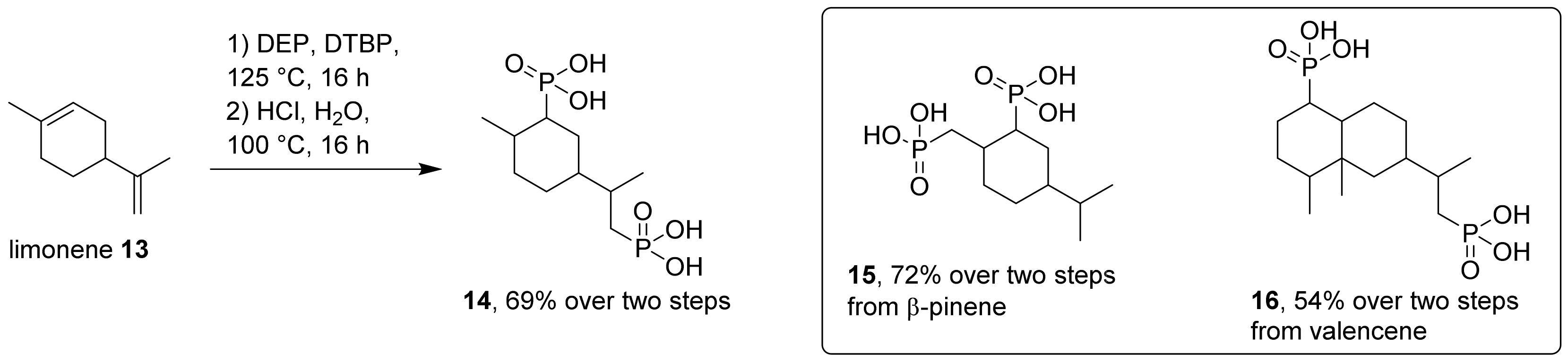 Molecules 27 01778 sch003