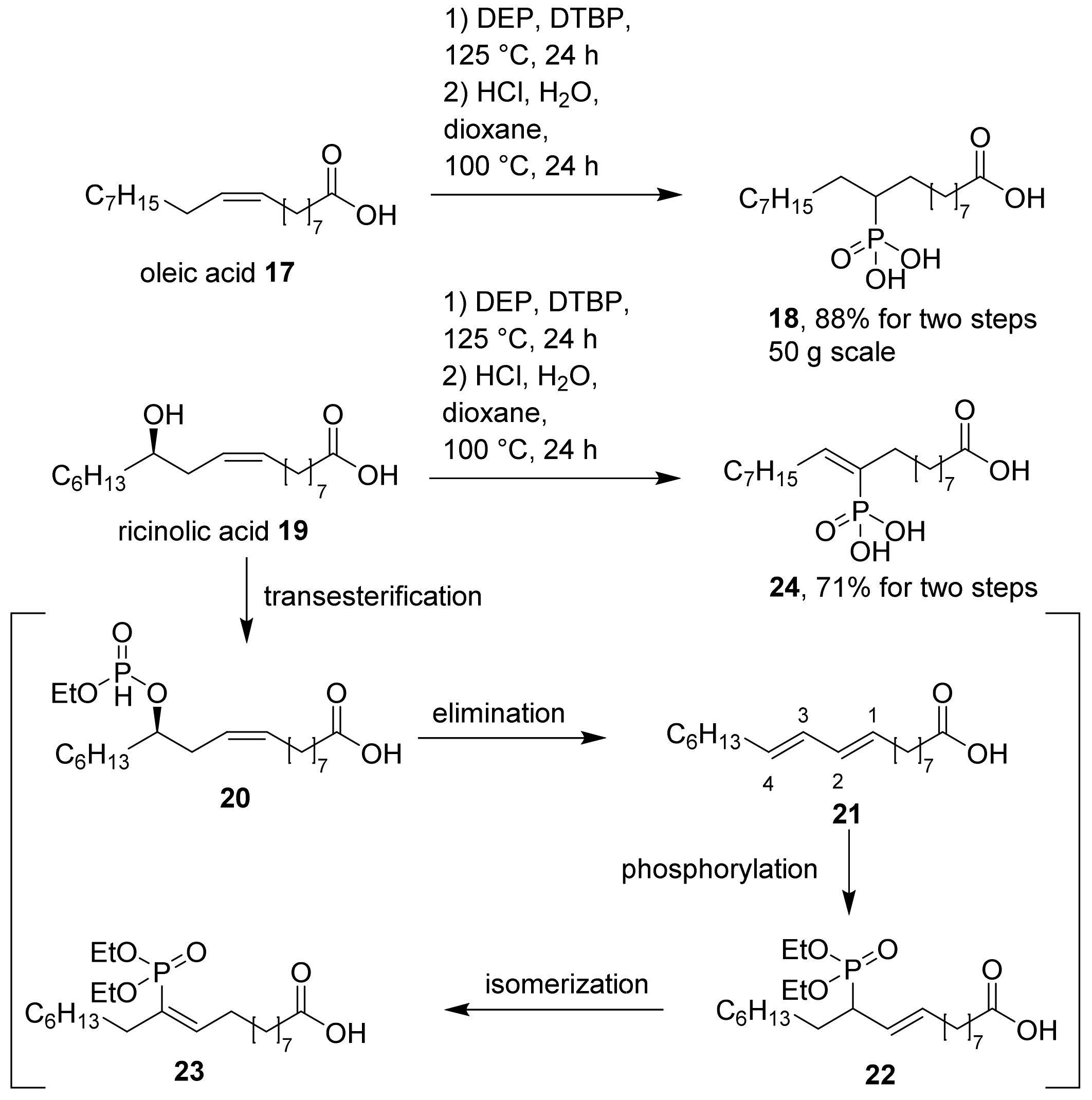Molecules 27 01778 sch004