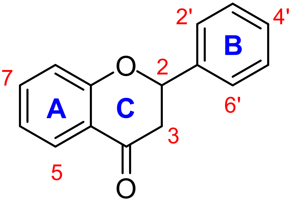 Molecules 27 01781 g001 Molecules 27 01781 g001