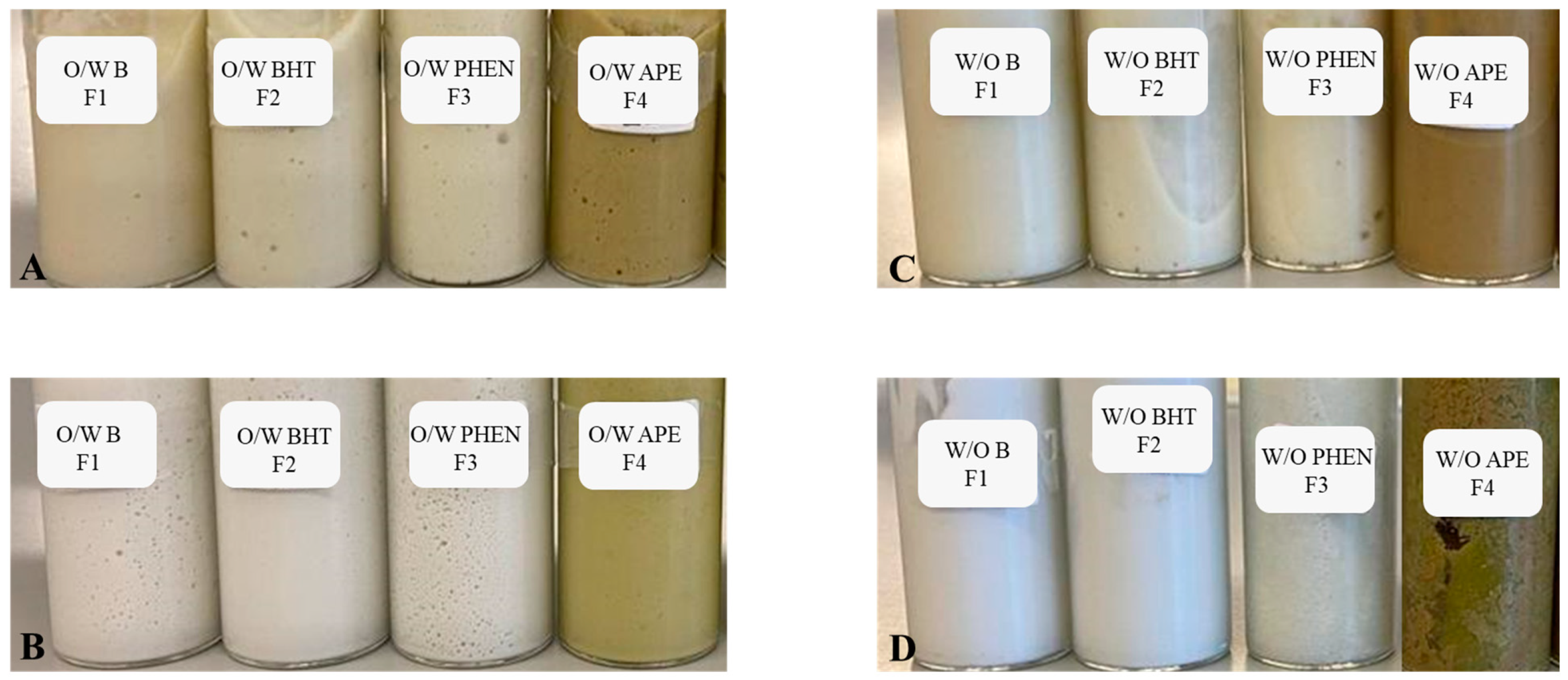 Molecules 27 01782 g003