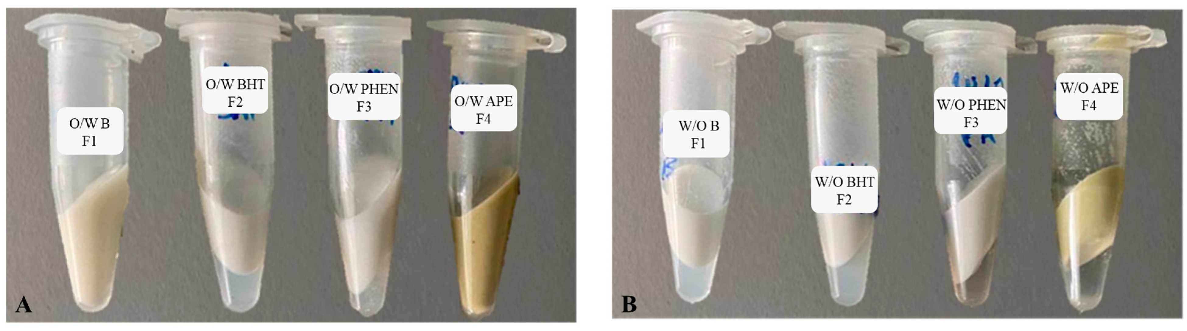 Molecules 27 01782 g004