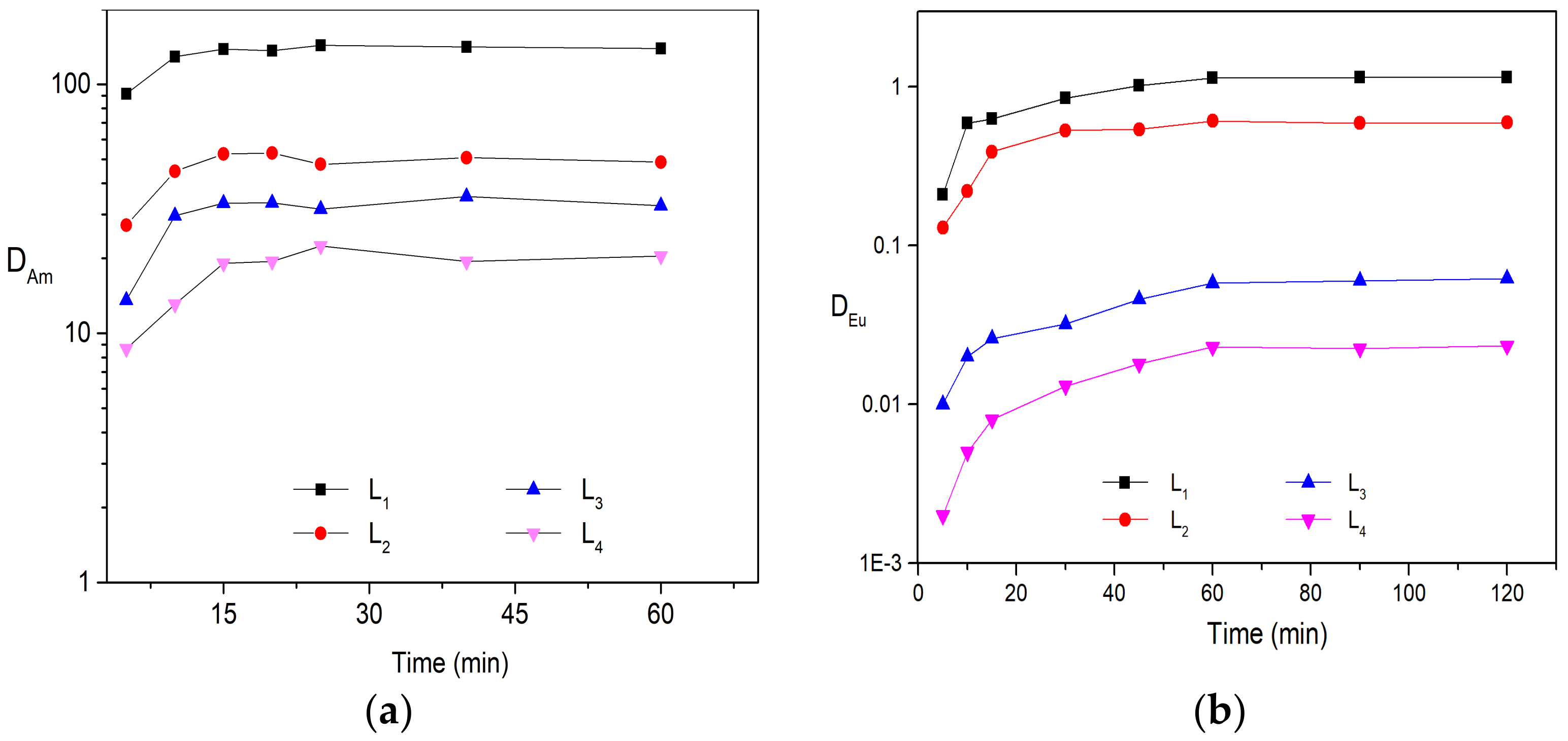 Molecules 27 01786 g002