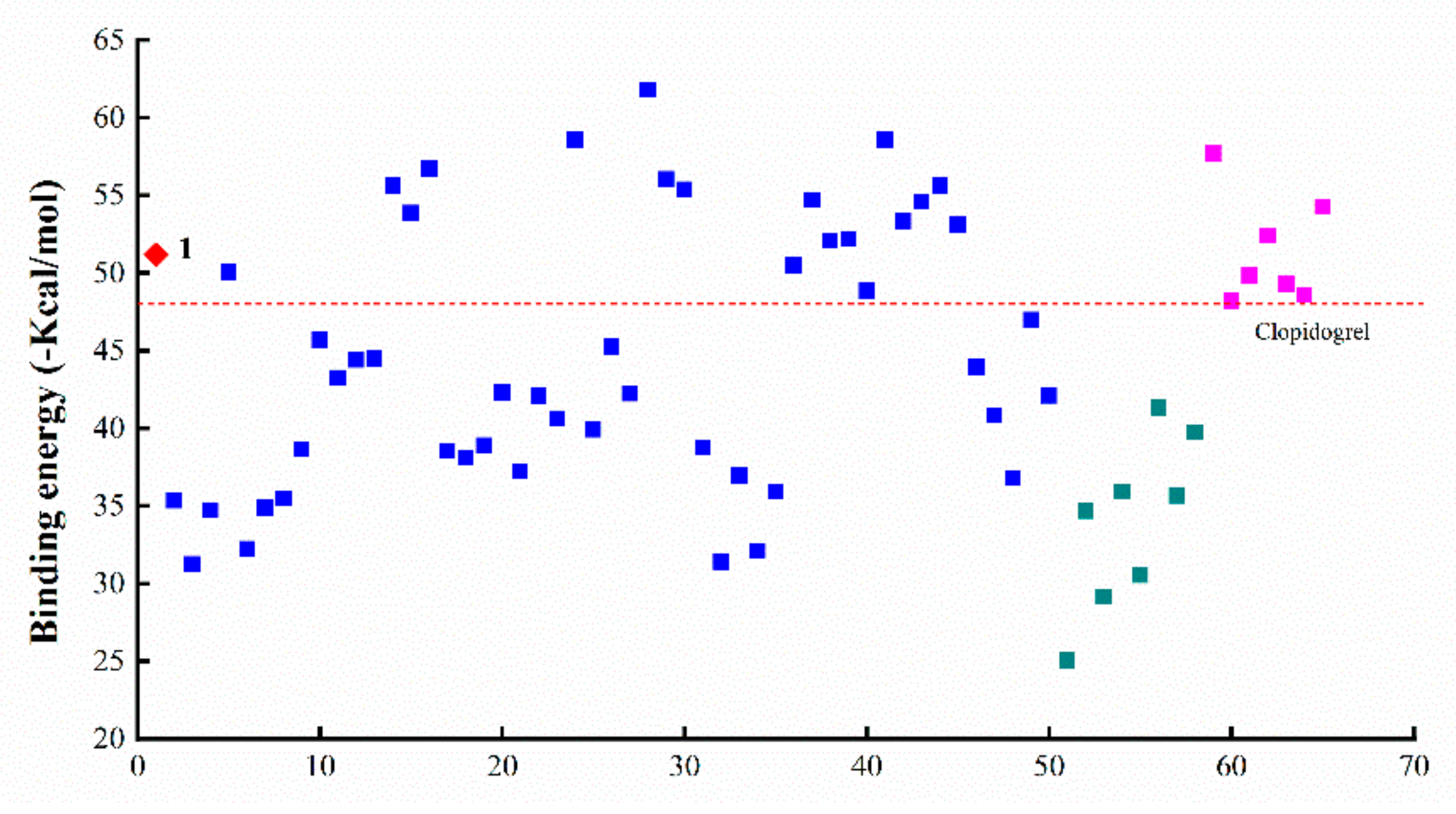 Molecules 27 01797 g002