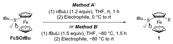 Molecules 27 01798 i001 Molecules 27 01798 i001