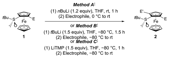 Molecules 27 01798 i008 Molecules 27 01798 i008