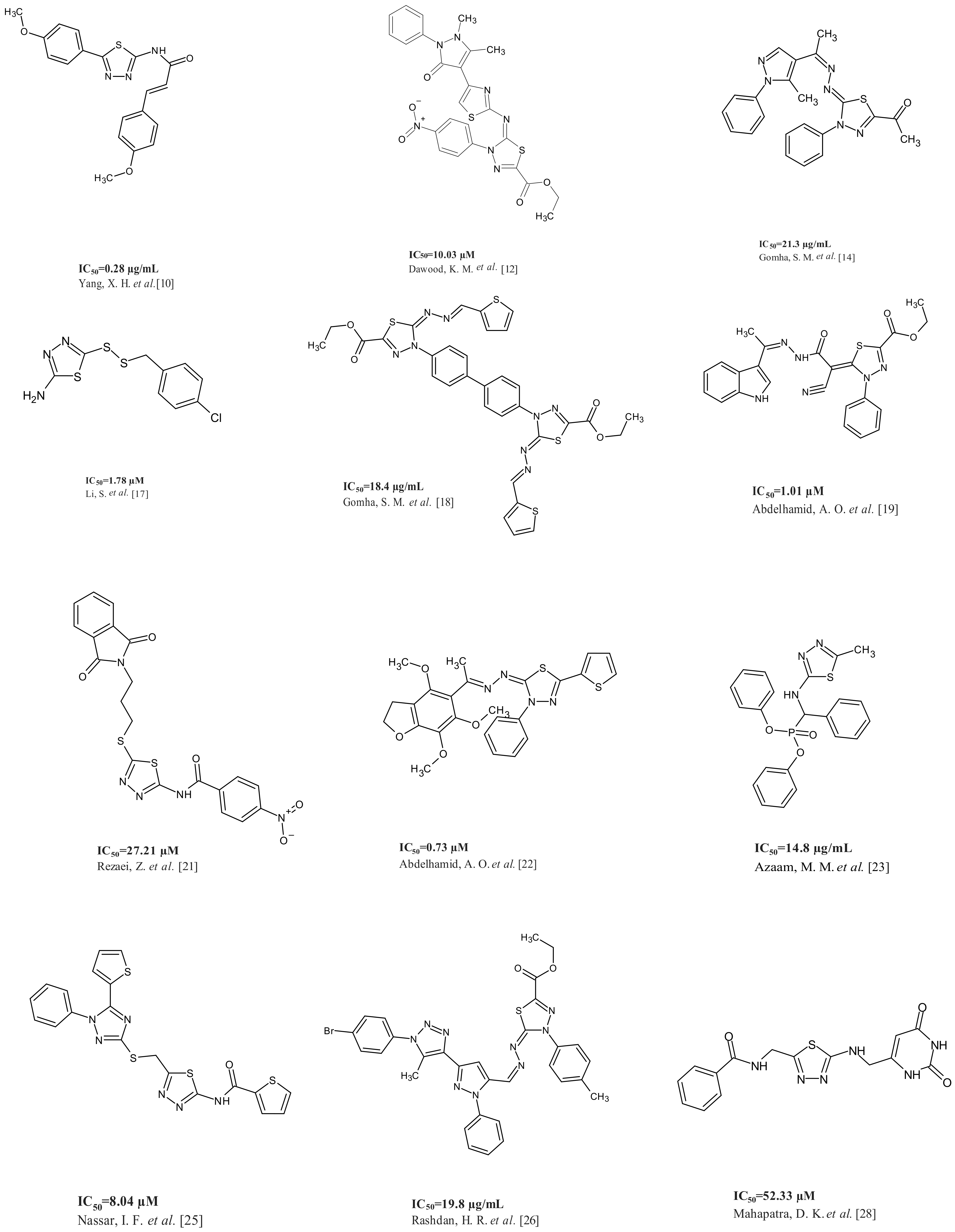Molecules 27 01814 g001