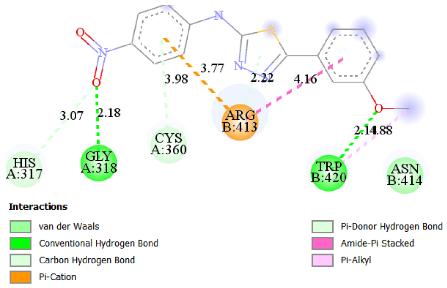 Molecules 27 01814 g005b