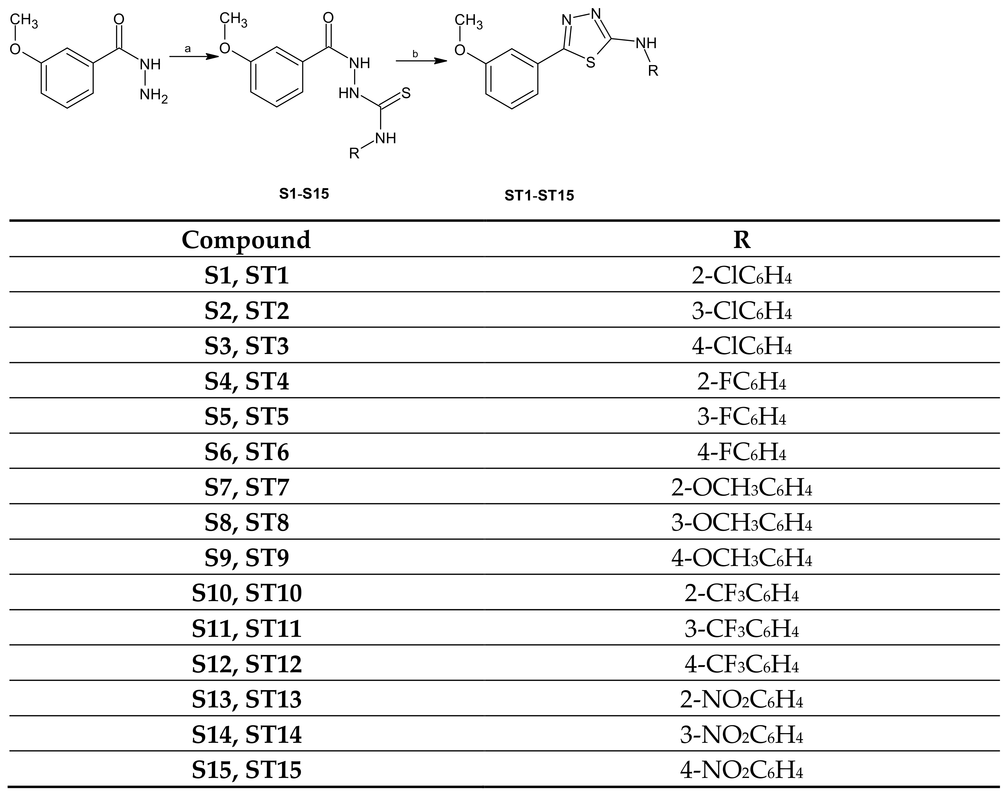 Molecules 27 01814 sch001