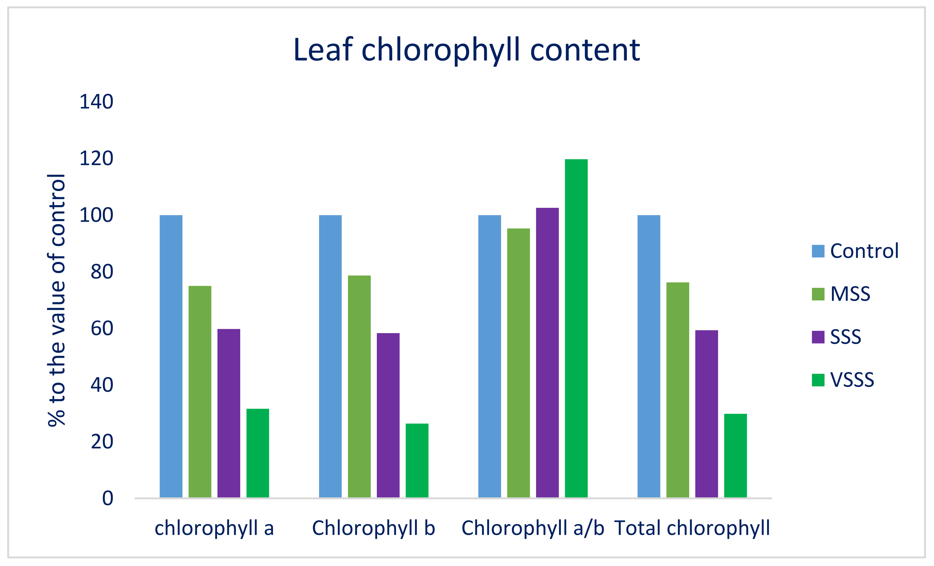 Molecules 27 01821 g002
