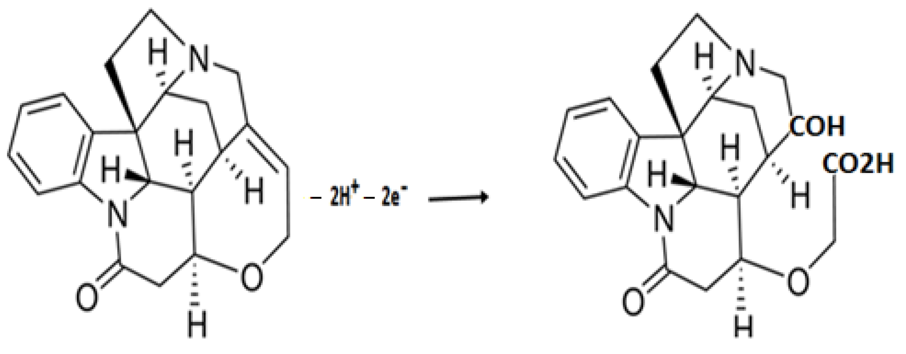 Molecules 27 01826 g001 Molecules 27 01826 g001