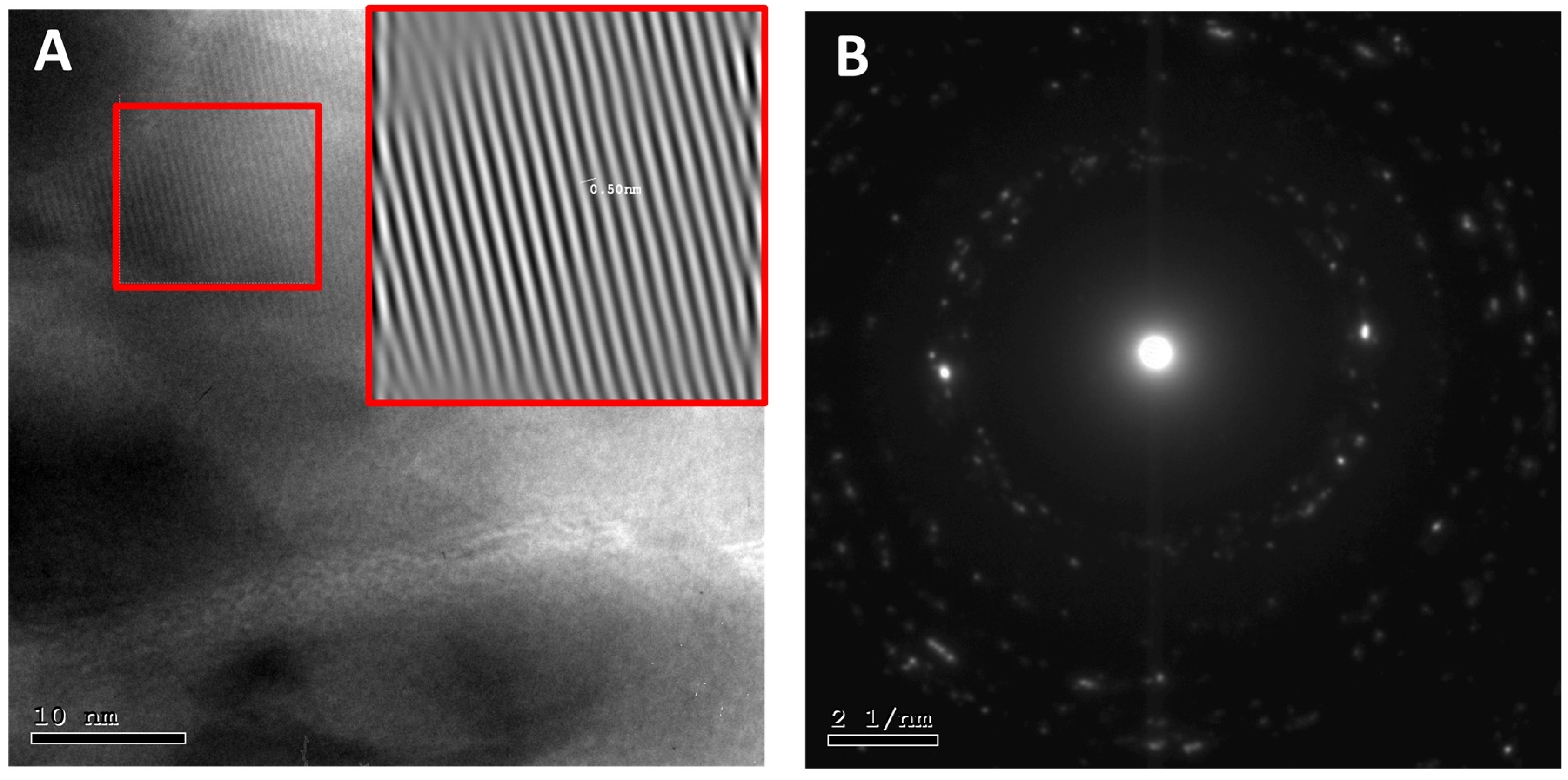 Molecules 27 01827 g004