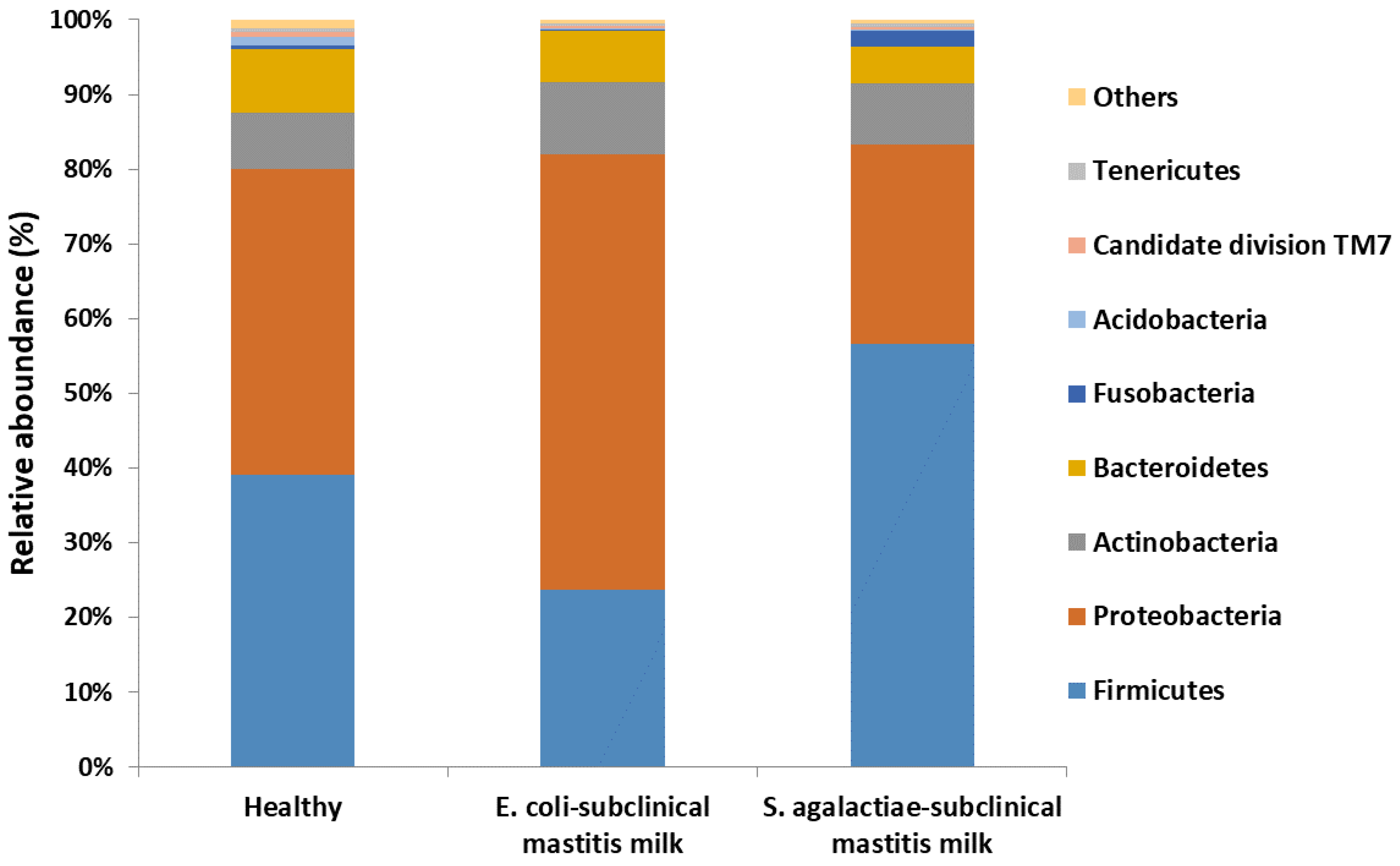 Molecules 27 01829 g001 Molecules 27 01829 g001
