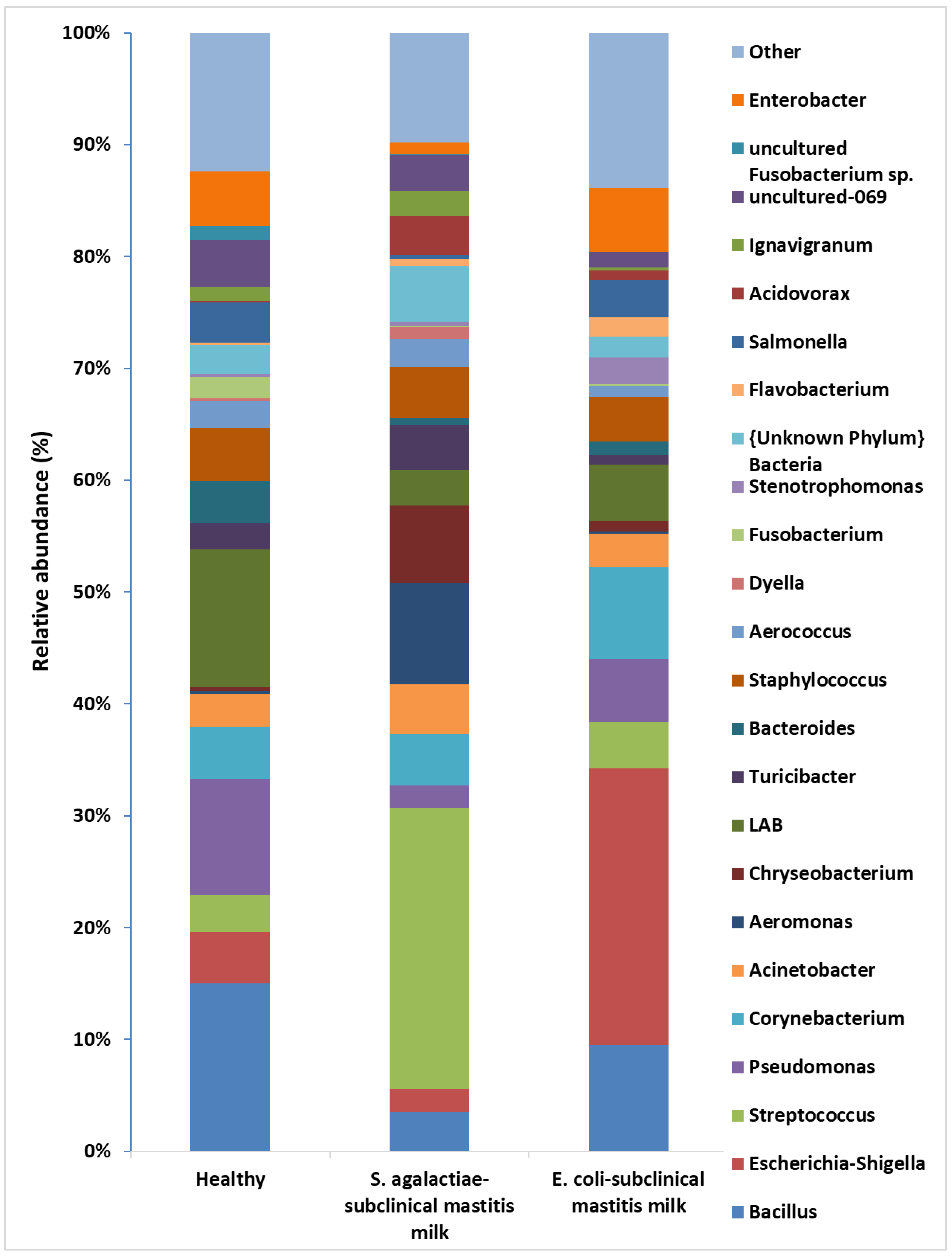 Molecules 27 01829 g002 Molecules 27 01829 g002