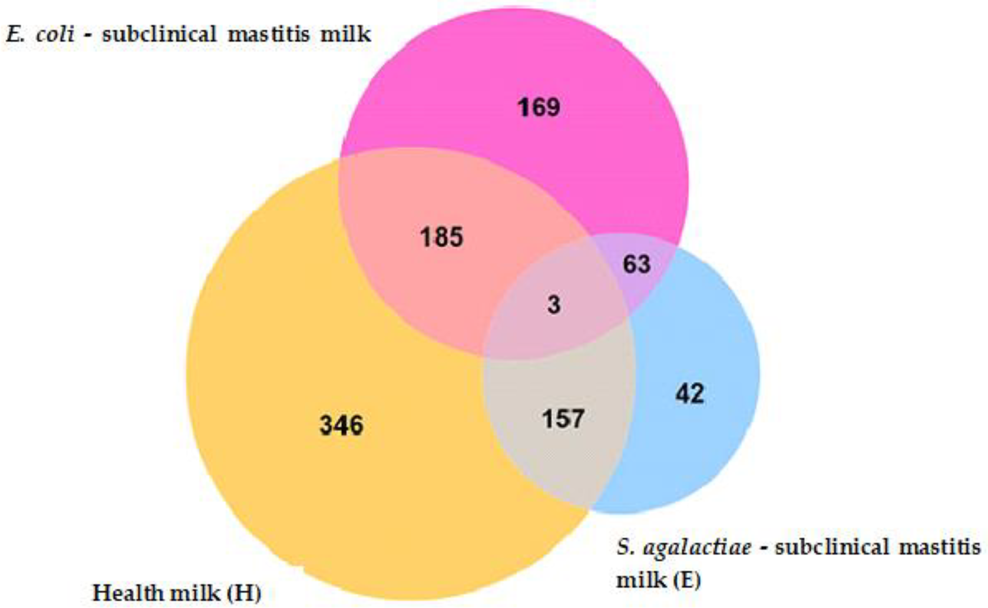 Molecules 27 01829 g004 Molecules 27 01829 g004