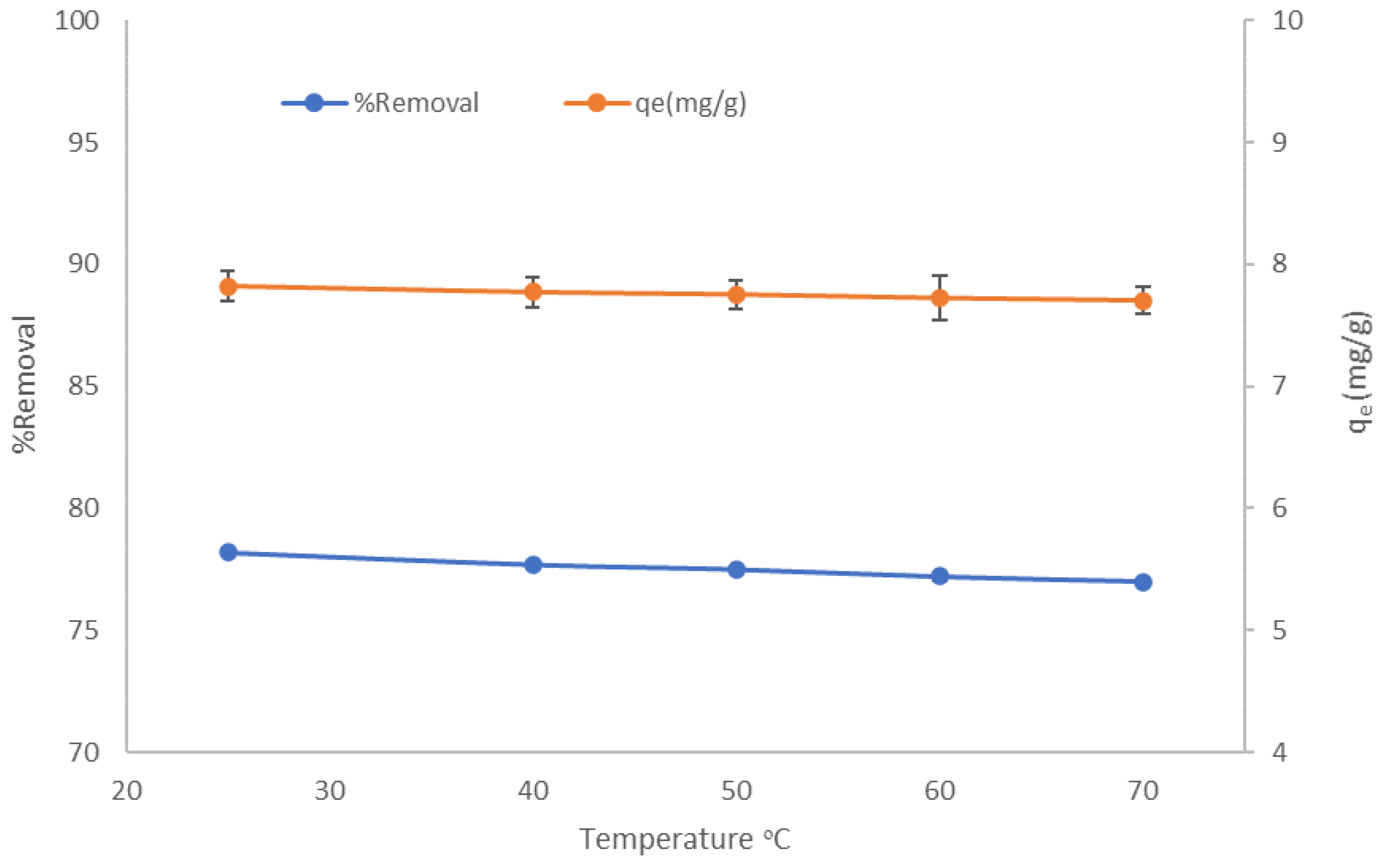 Molecules 27 01831 g011