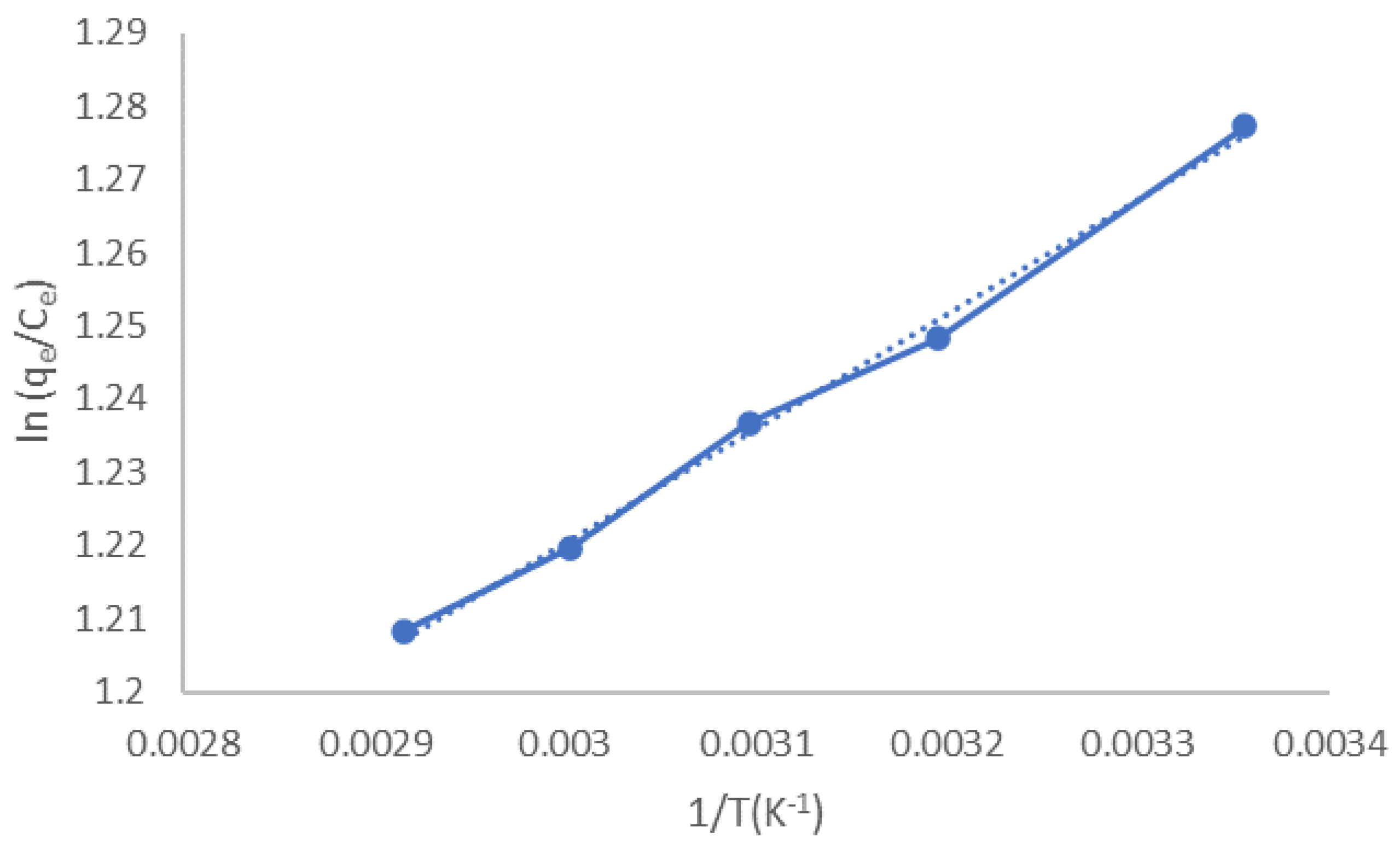 Molecules 27 01831 g012