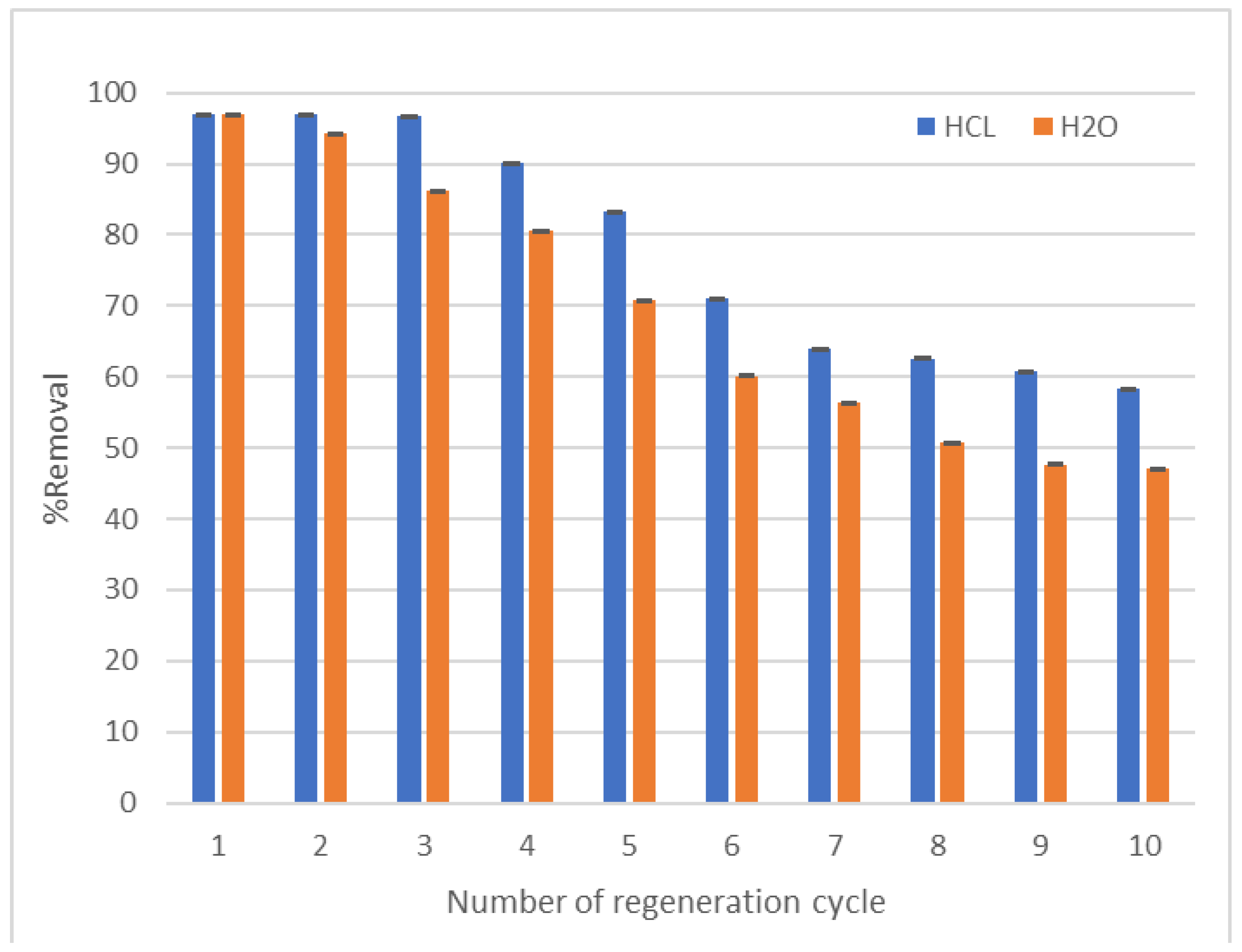 Molecules 27 01831 g016
