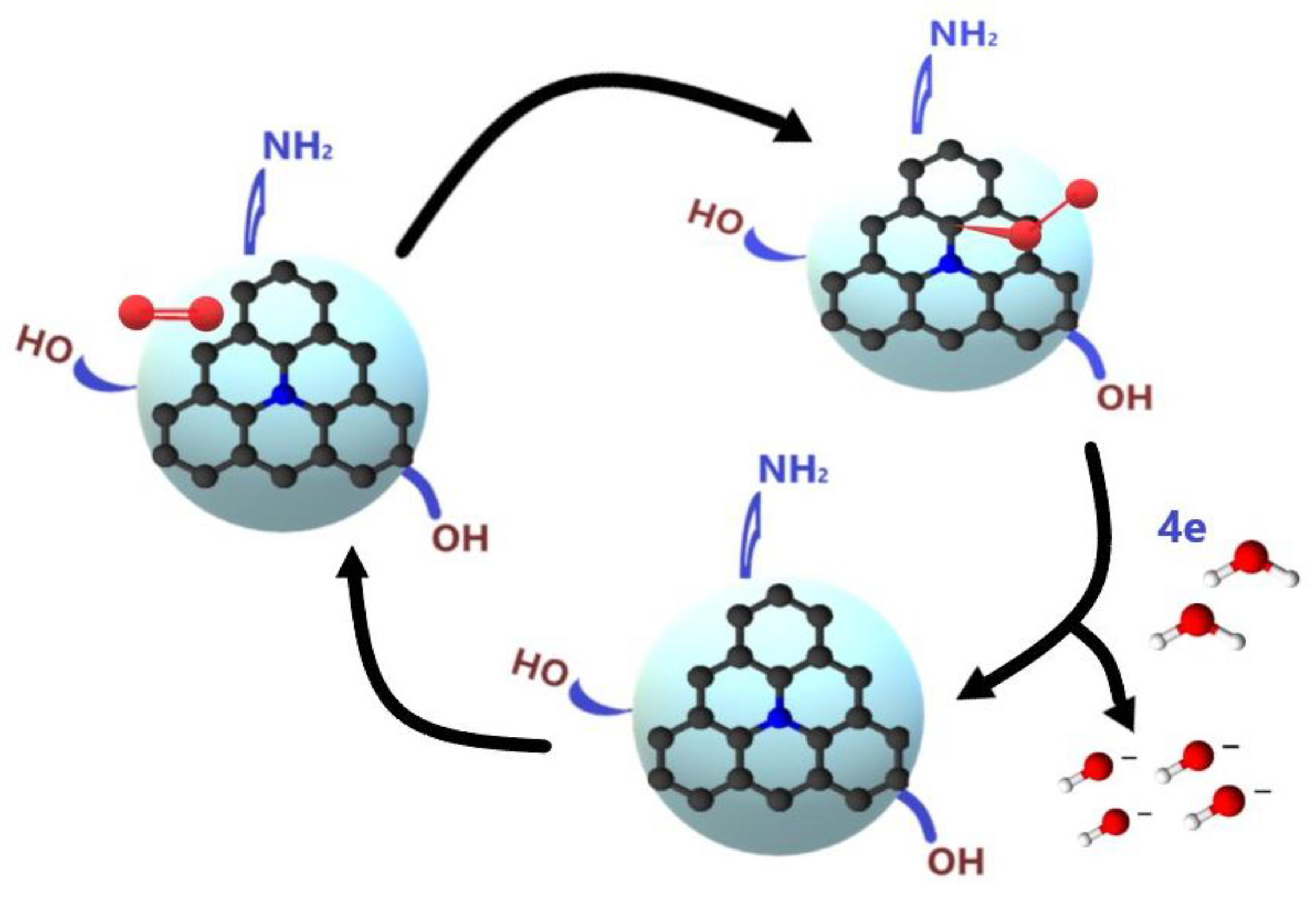Molecules 27 01832 g008