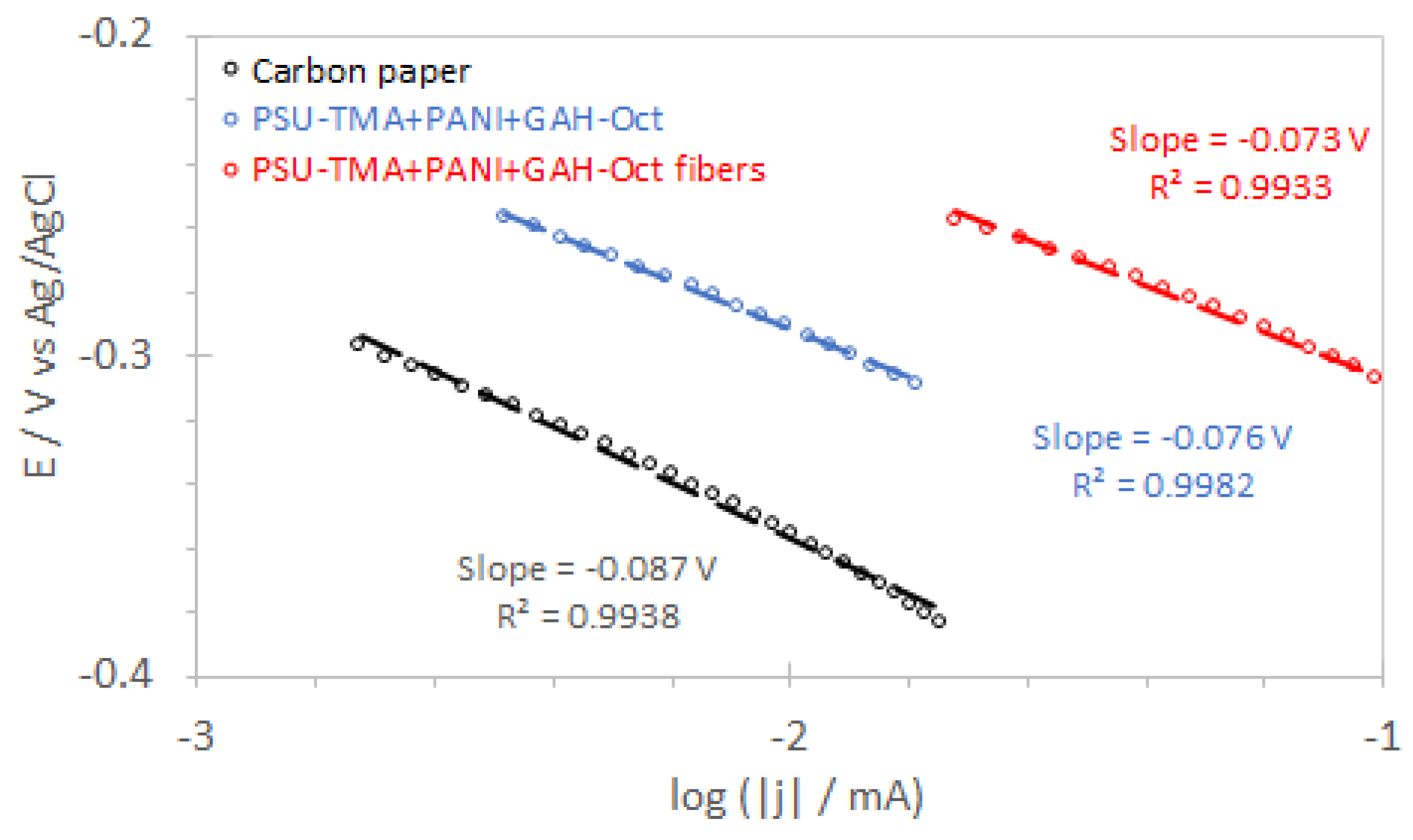 Molecules 27 01832 g011